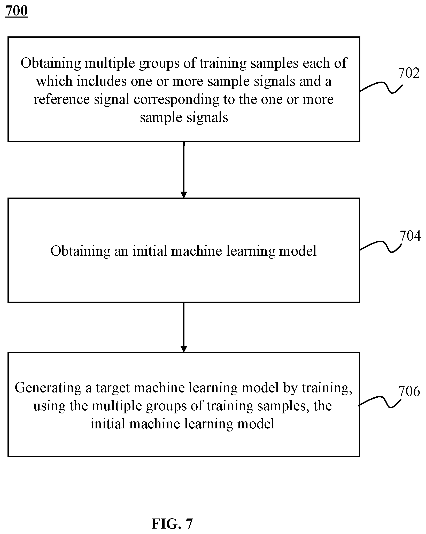 Patent US12541899 Figure 6 – Systems and methods for signal processing in molecular imaging
