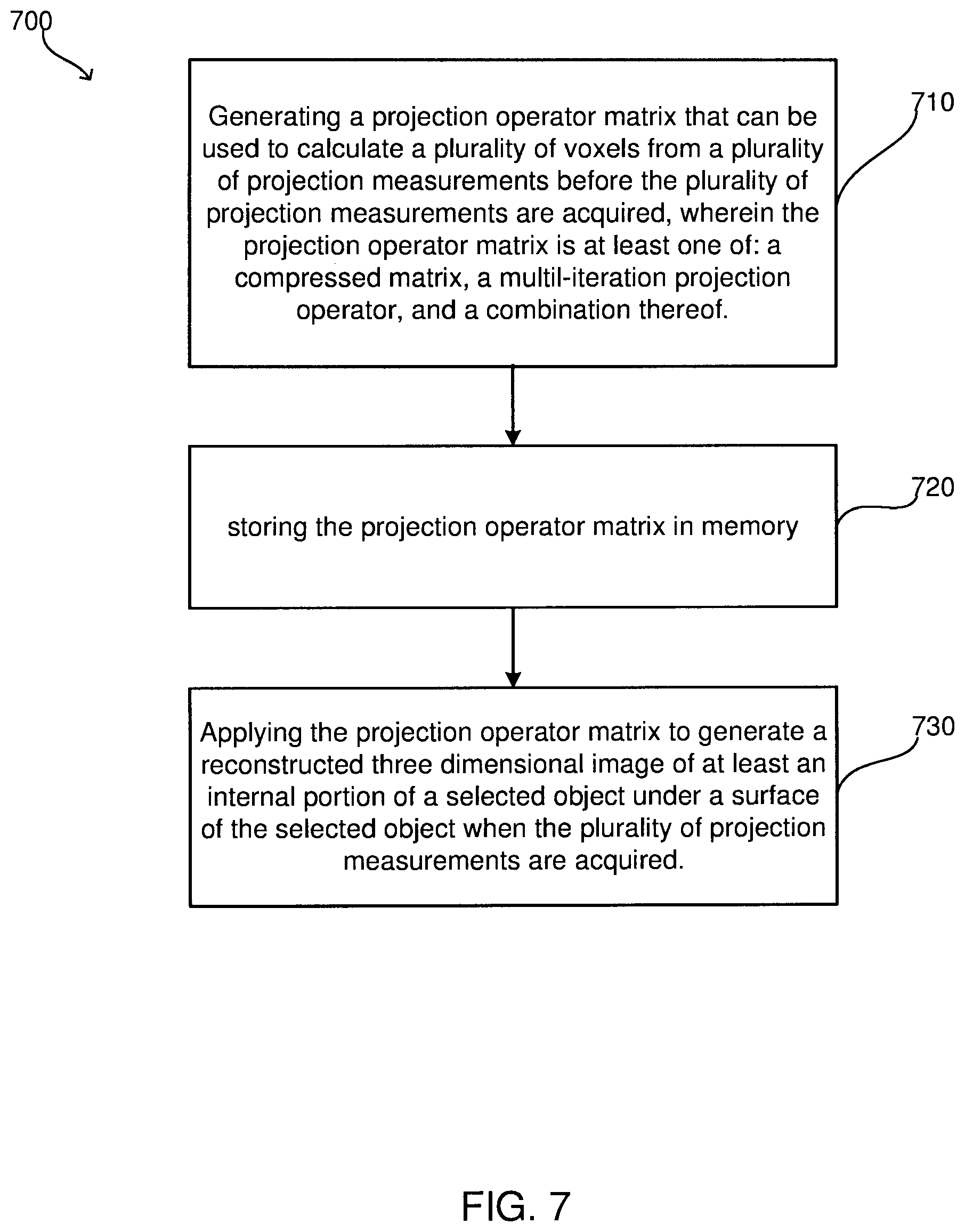 Patent US12541900 Figure 7 – Accelerated image reconstruction systems including an x-ray tomography image reconstruction system using a projection operator matrix