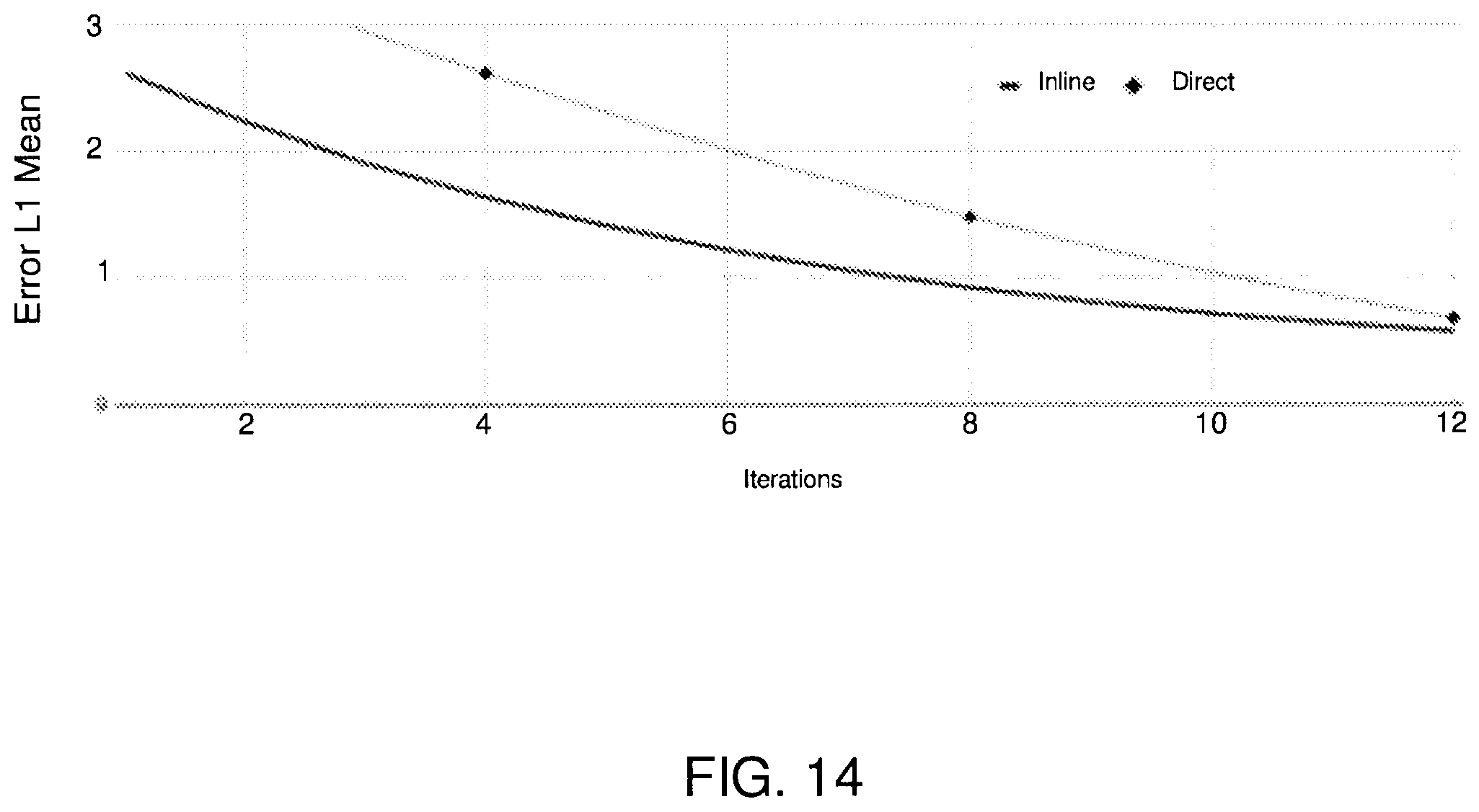 Patent US12541900 Figure 17 – Accelerated image reconstruction systems including an x-ray tomography image reconstruction system using a projection operator matrix