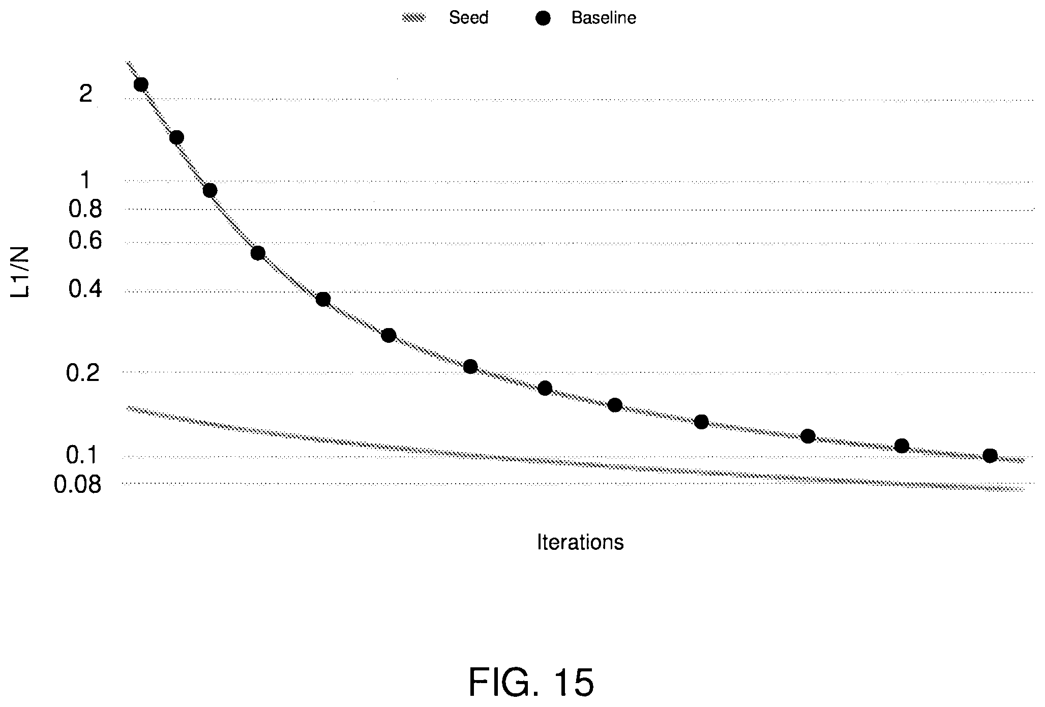 Patent US12541900 Figure 18 – Accelerated image reconstruction systems including an x-ray tomography image reconstruction system using a projection operator matrix