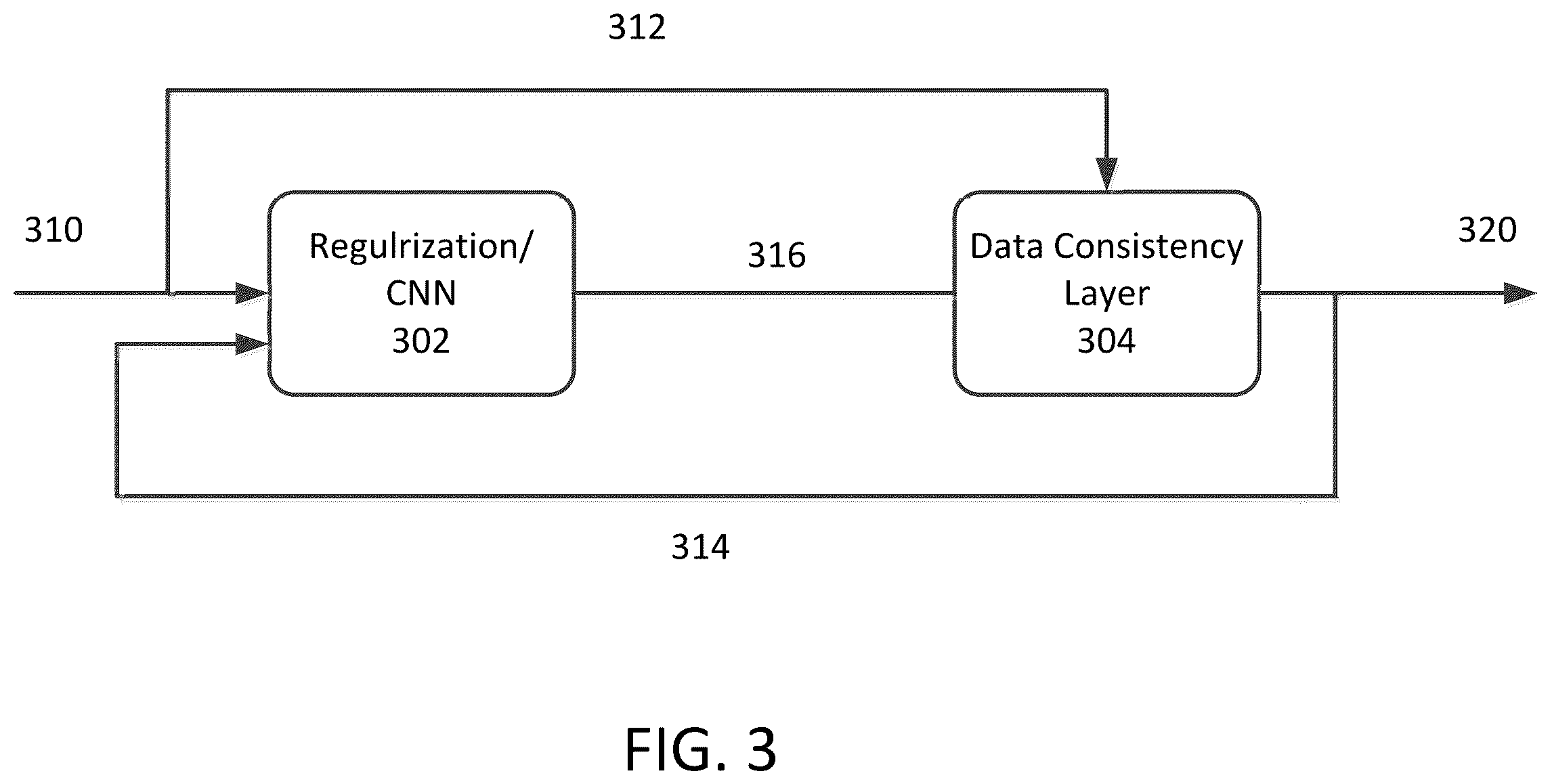 Patent US12541901 Figure 3 – System and method of refinement of machine learning network parameters for improved performance