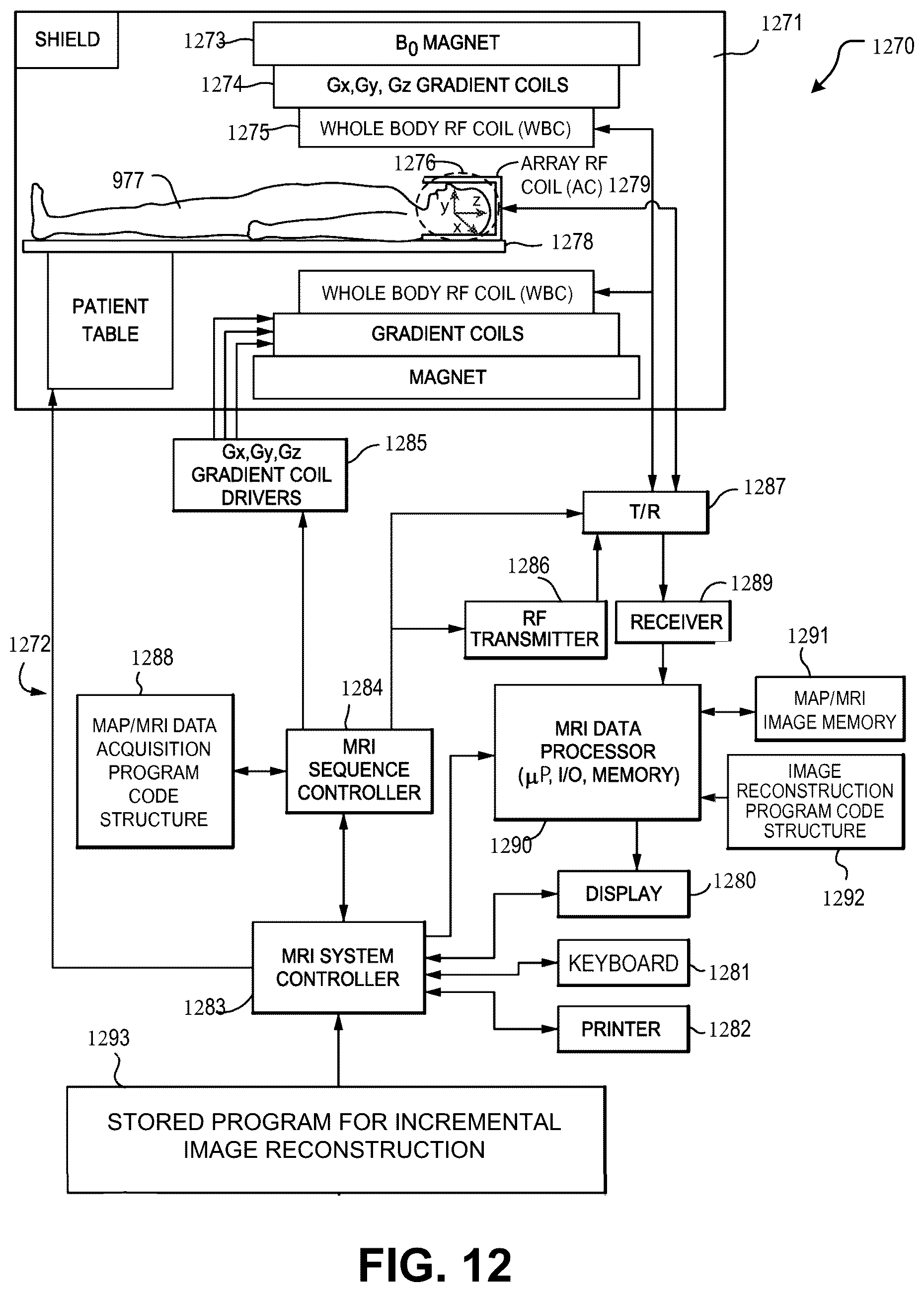Patent US12541901 Figure 12 – System and method of refinement of machine learning network parameters for improved performance