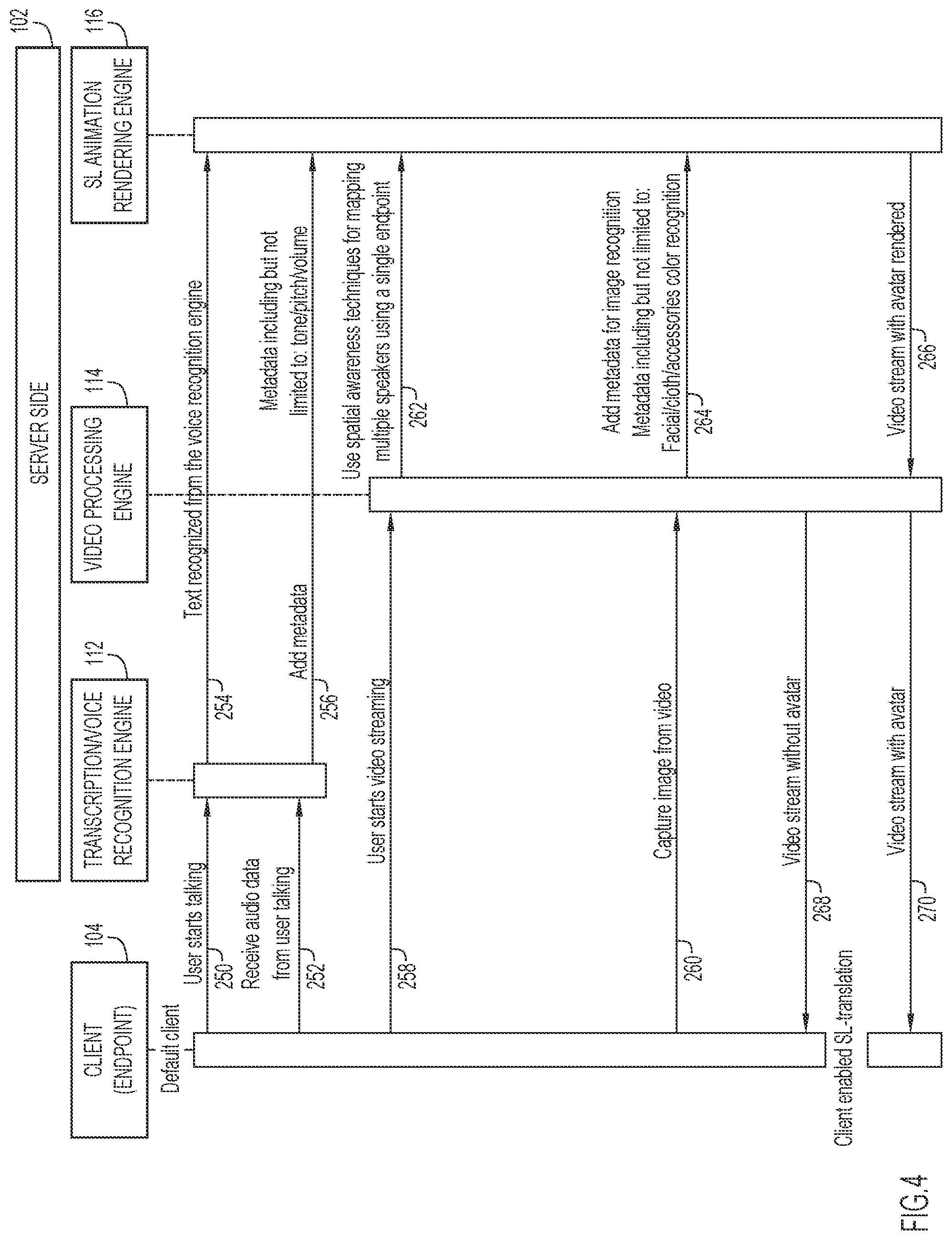Patent US12541902 Figure 4 – Sign language generation and display