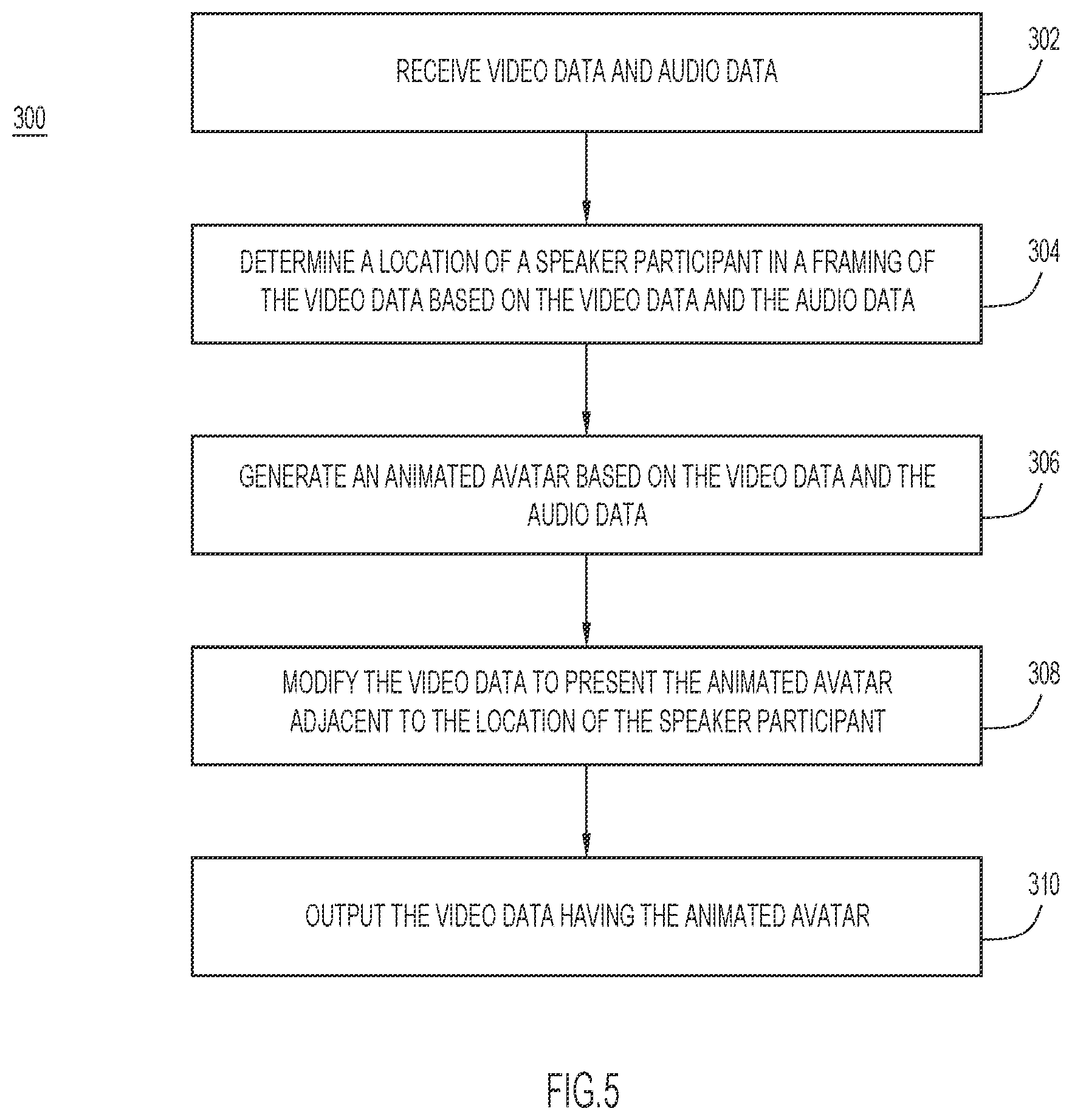 Patent US12541902 Figure 5 – Sign language generation and display