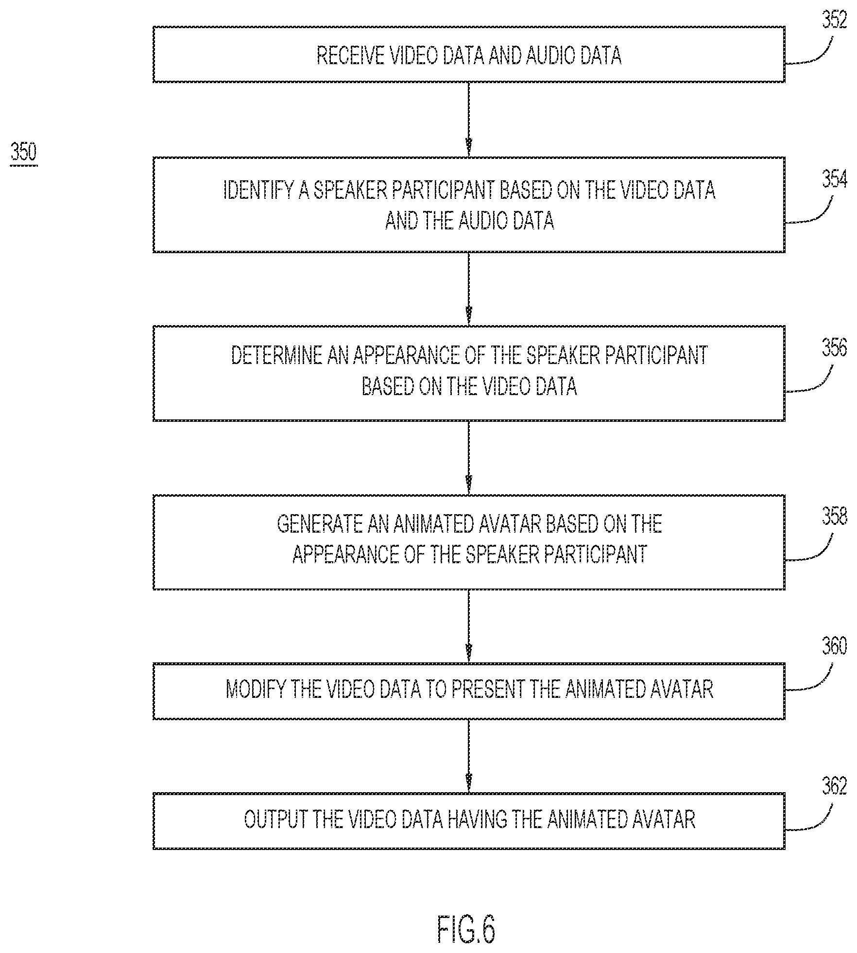 Patent US12541902 Figure 6 – Sign language generation and display