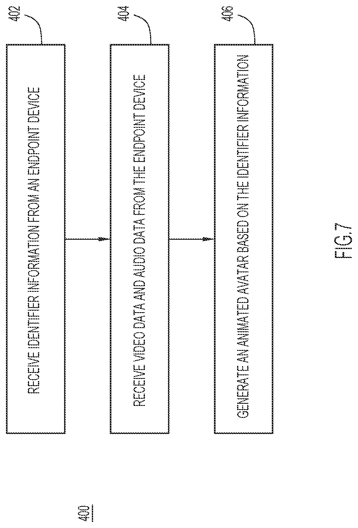 Patent US12541902 Figure 7 – Sign language generation and display