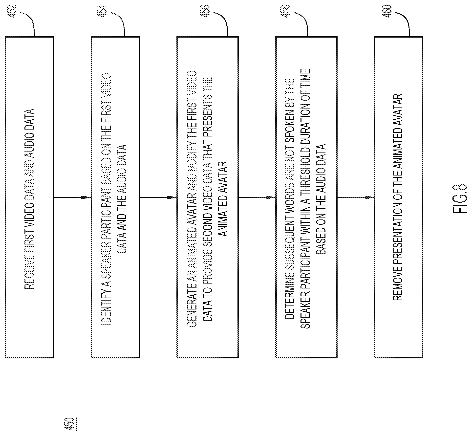 Patent US12541902 Figure 8 – Sign language generation and display