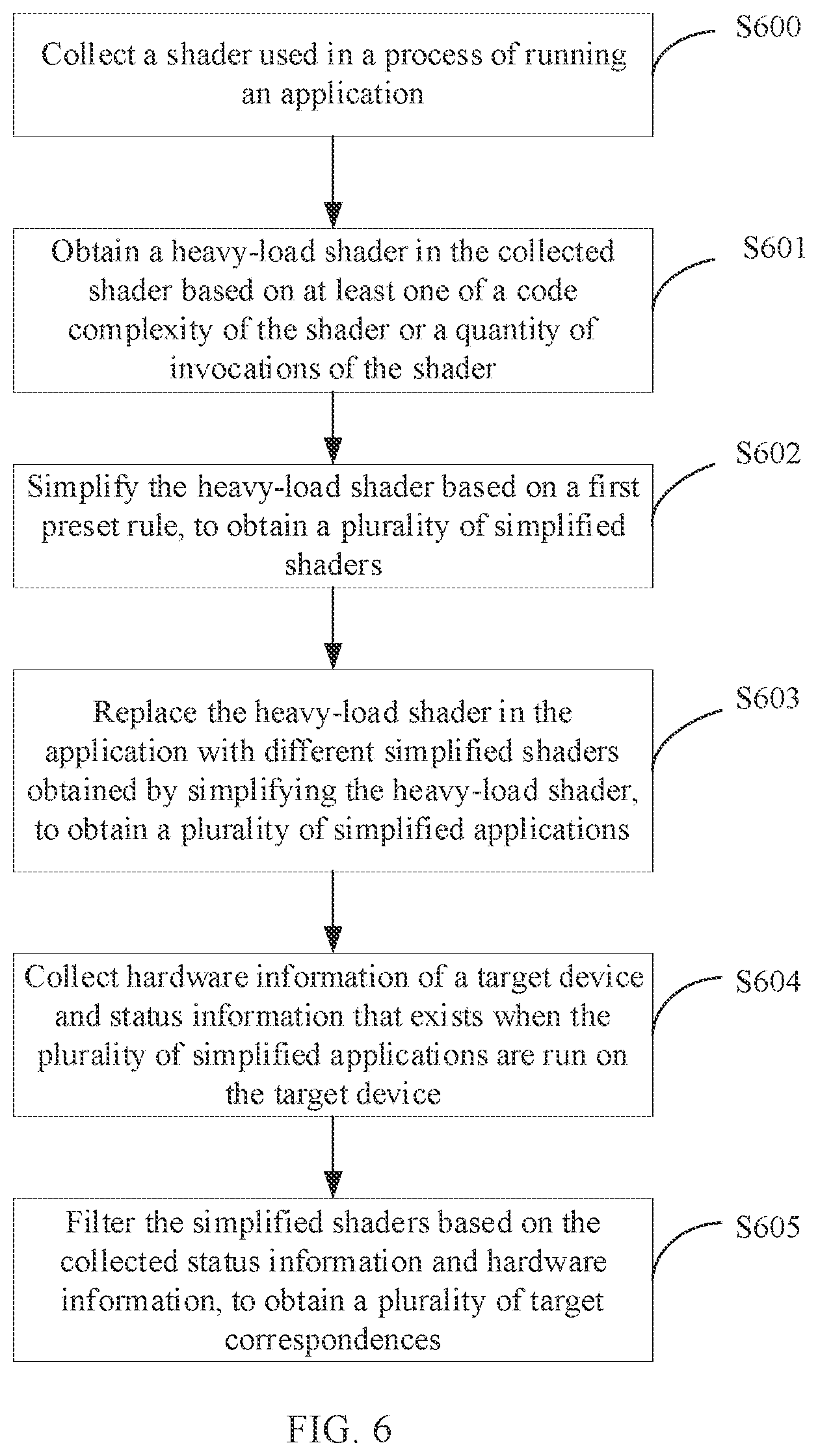 Patent US12541907 Figure 5 – Graphics rendering method, apparatus, and storage medium