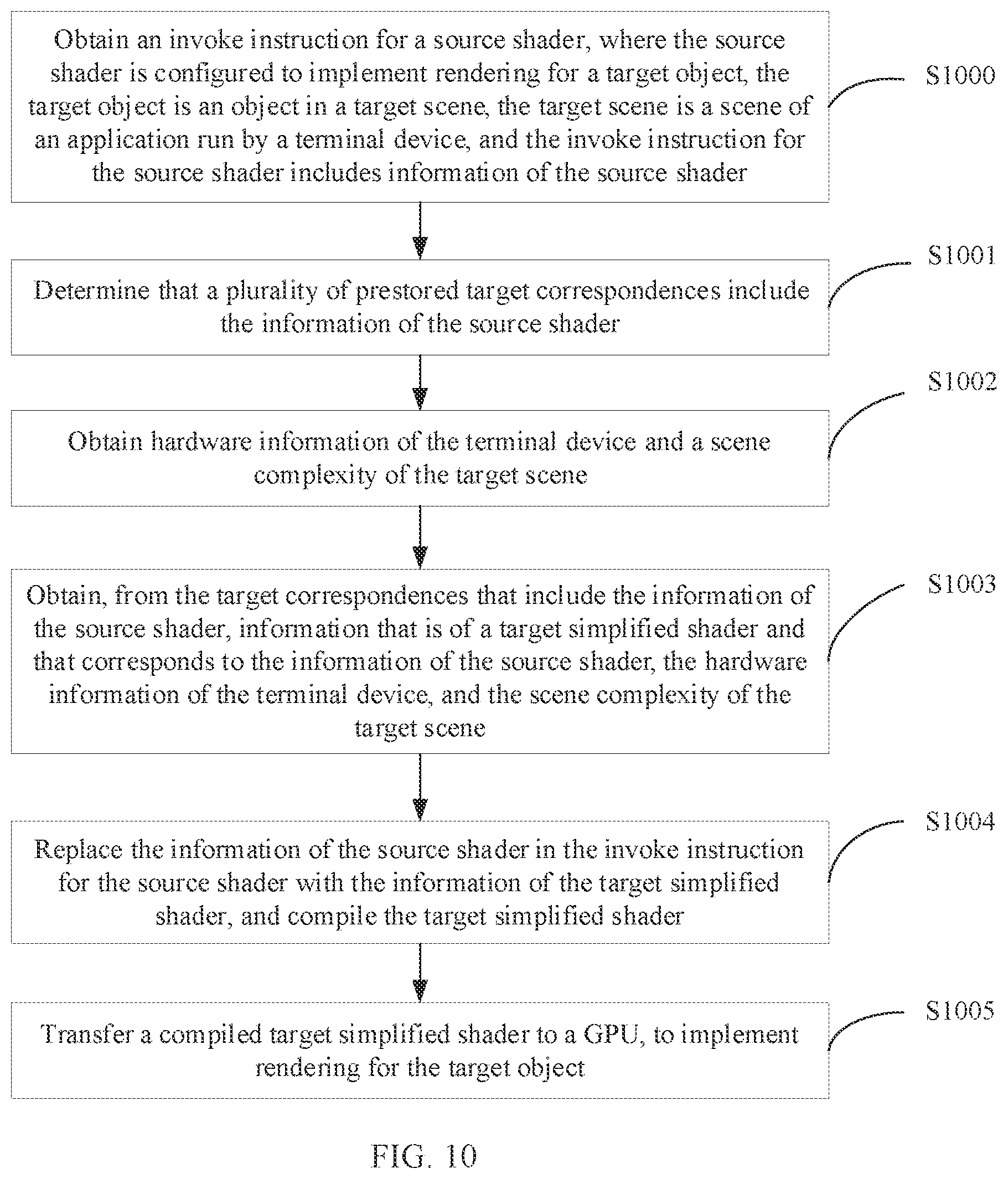 Patent US12541907 Figure 9 – Graphics rendering method, apparatus, and storage medium