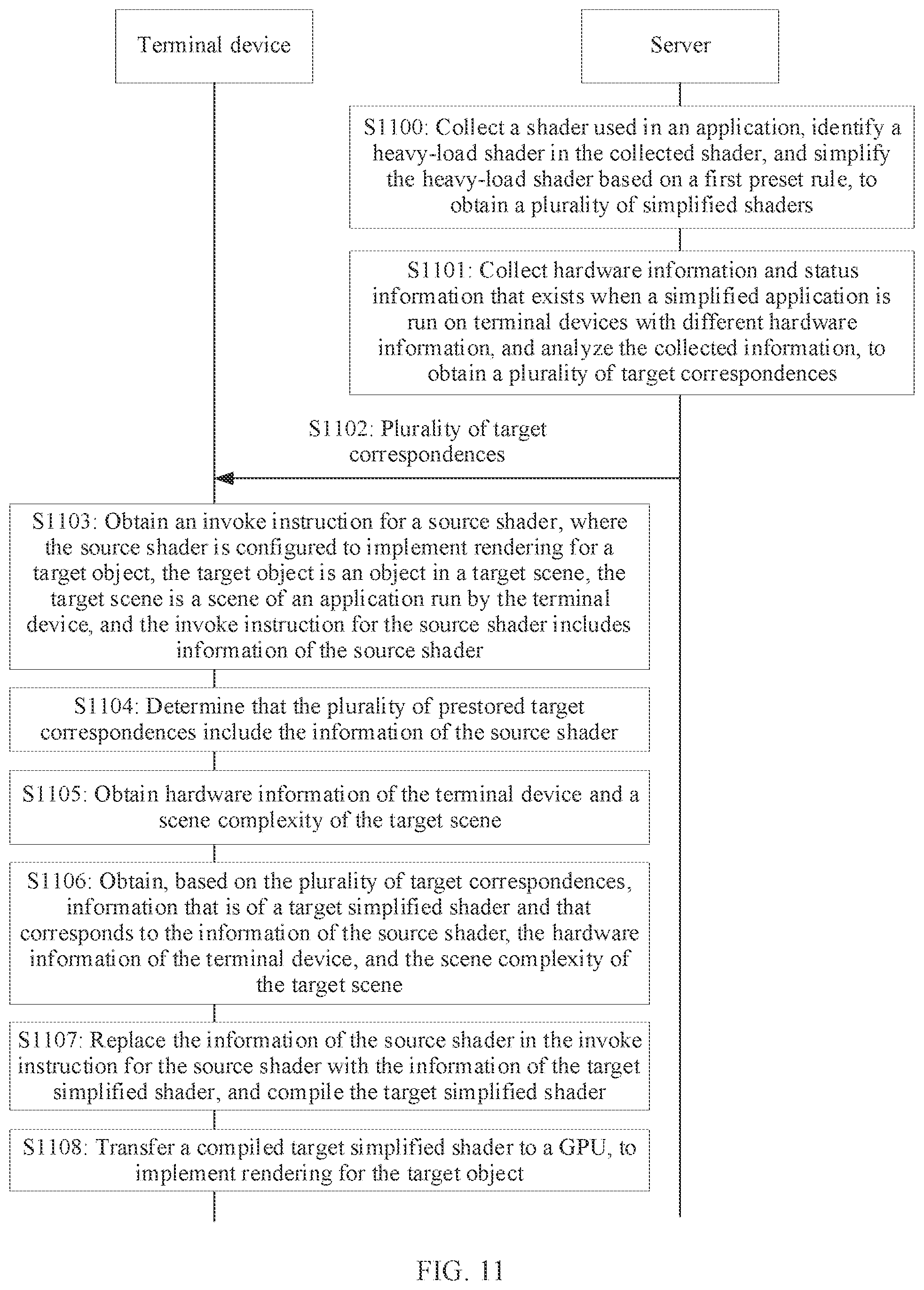 Patent US12541907 Figure 10 – Graphics rendering method, apparatus, and storage medium