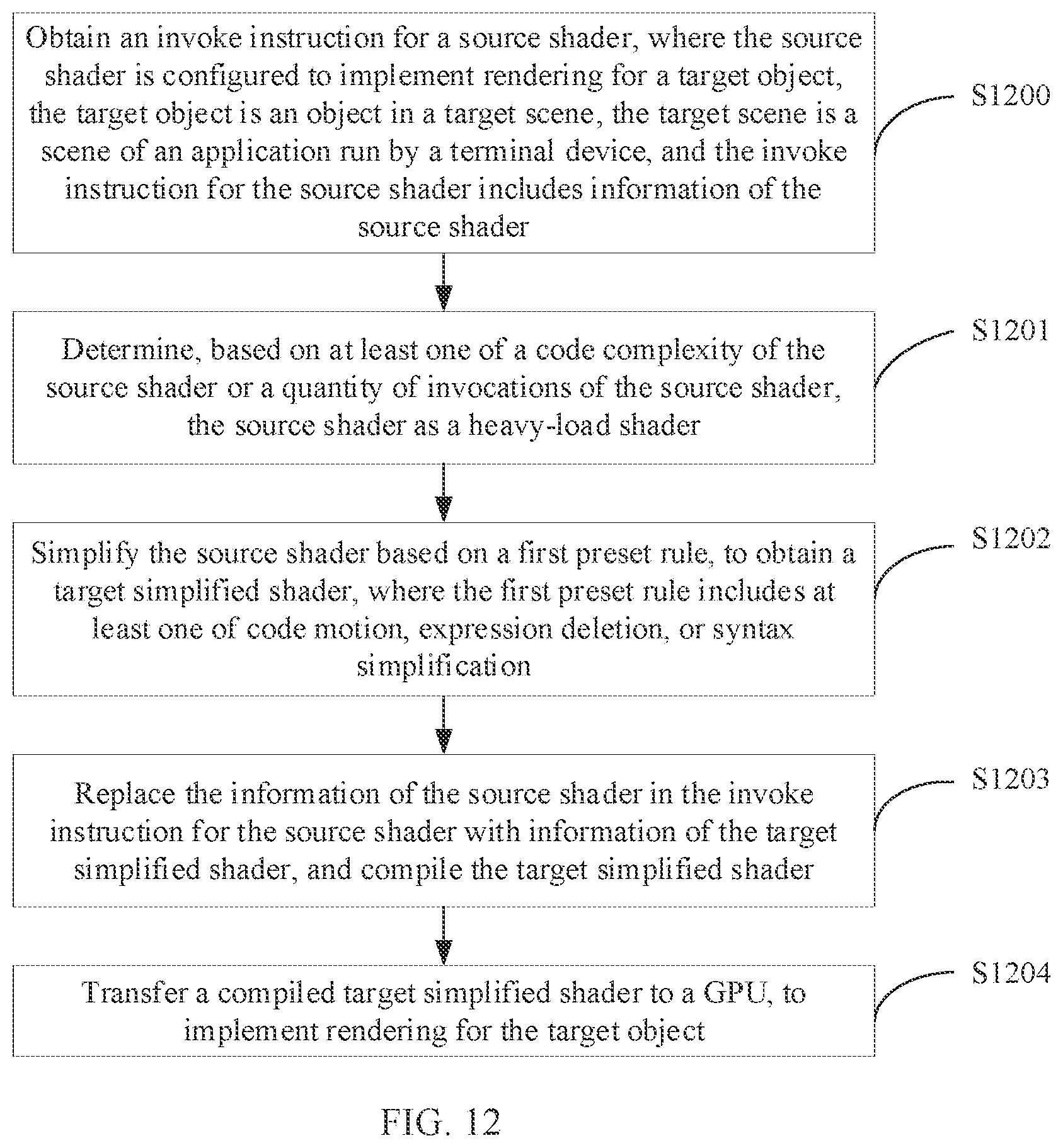 Patent US12541907 Figure 11 – Graphics rendering method, apparatus, and storage medium