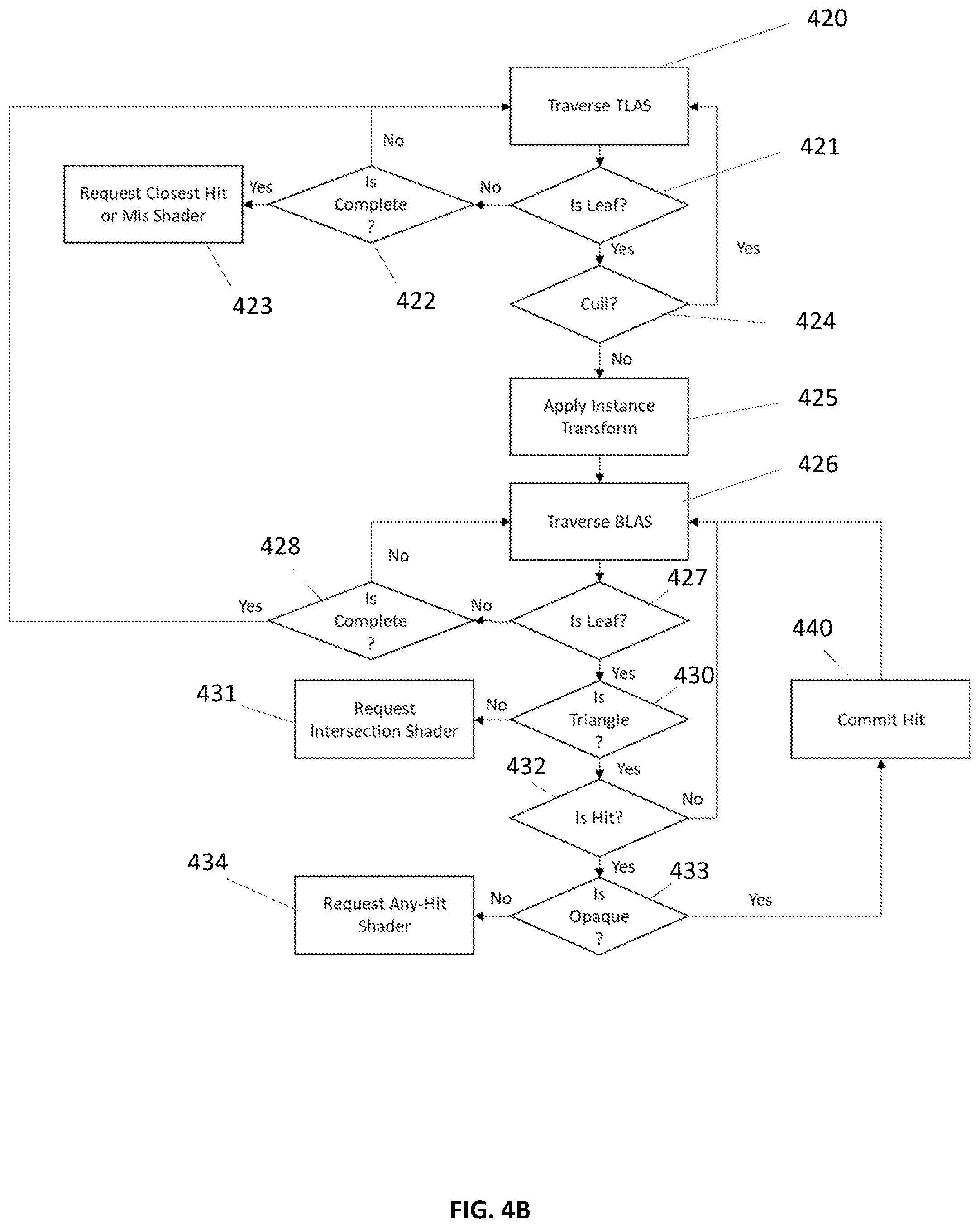 Patent US12541910 Figure 6 – Graphics processor for rendering images using ray tracing