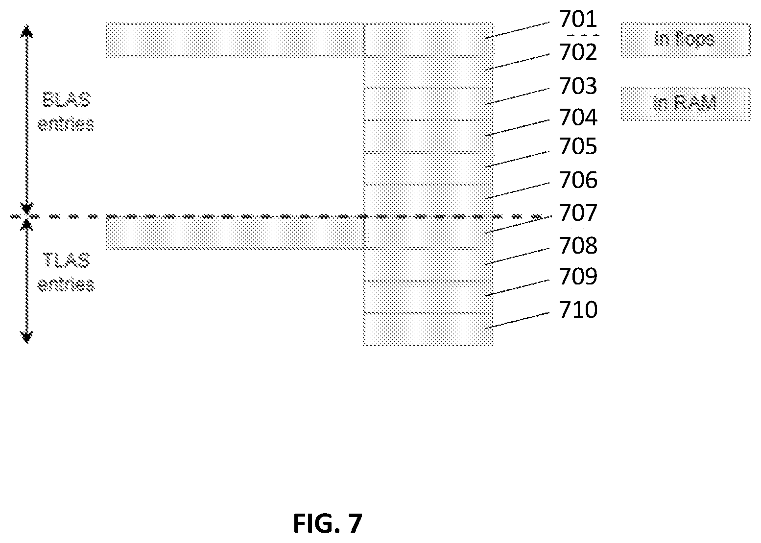 Patent US12541910 Figure 9 – Graphics processor for rendering images using ray tracing