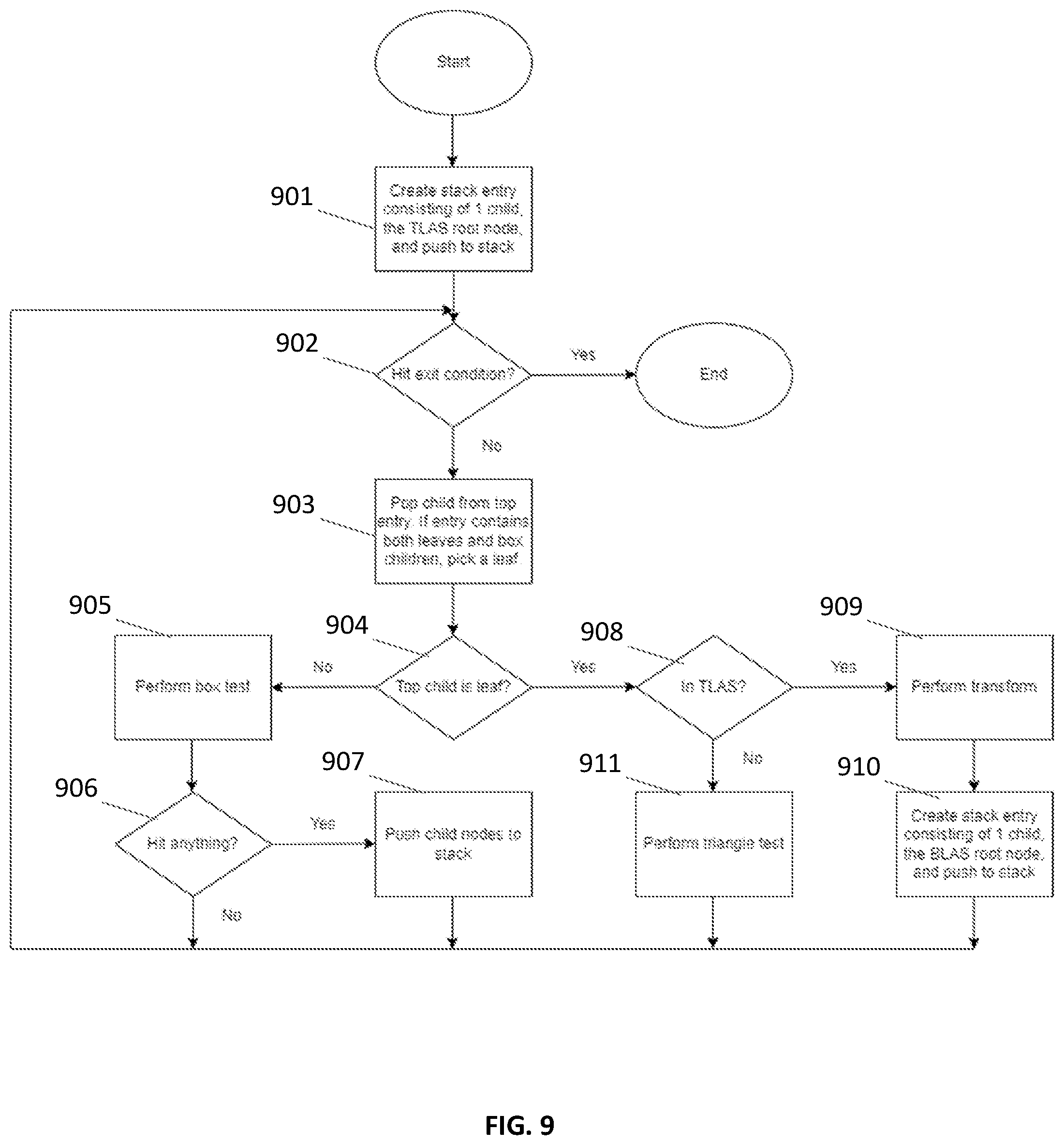 Patent US12541910 Figure 11 – Graphics processor for rendering images using ray tracing