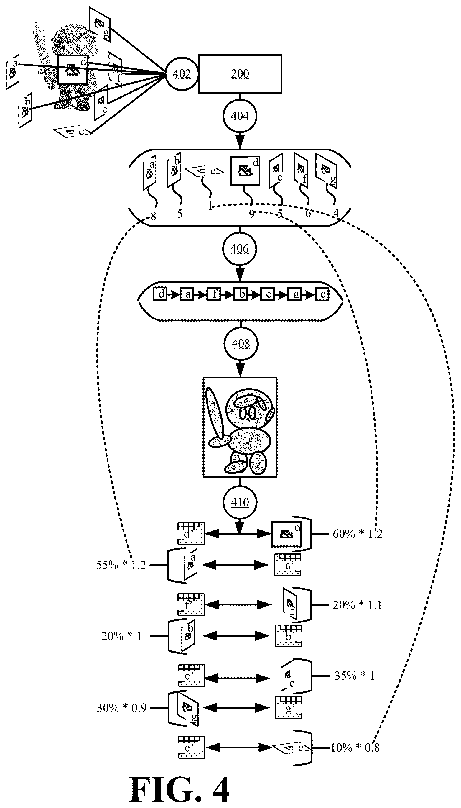 Patent US12541911 Figure 4 – Systems and methods for loss weighted image sampling for non-uniform splat generation