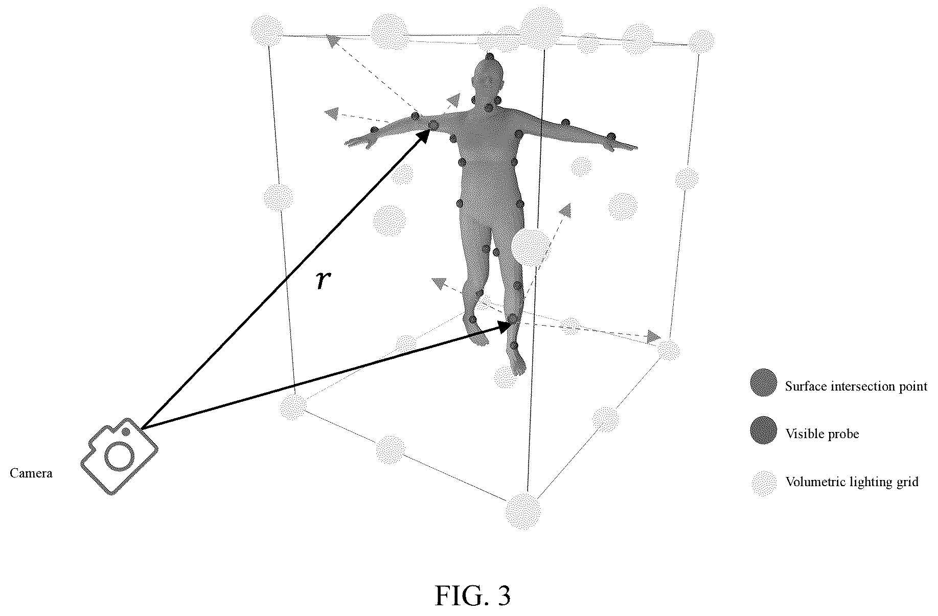 Patent US12541913 Figure 3 – Method and apparatus for rebuilding relightable implicit human body model