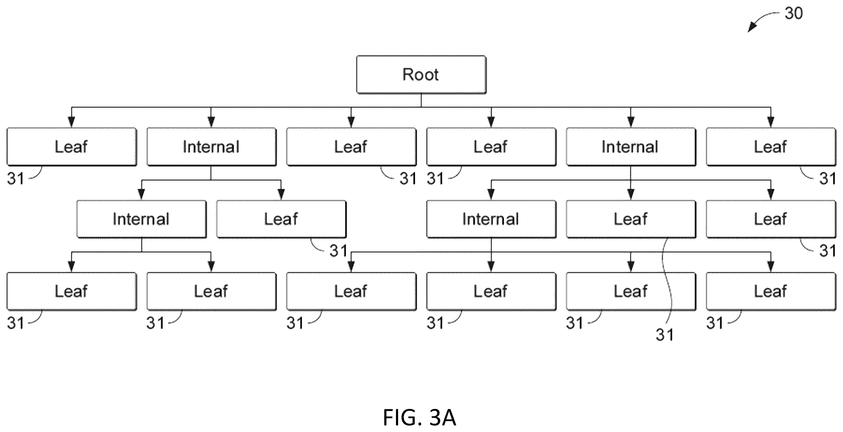 Patent US12541921 Figure 3 – Ray tracing graphics processing using micromaps