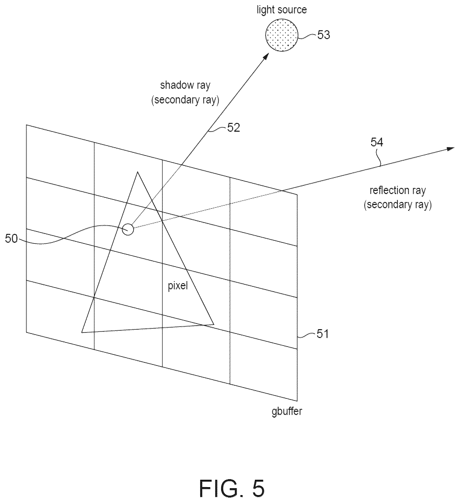 Patent US12541921 Figure 7 – Ray tracing graphics processing using micromaps
