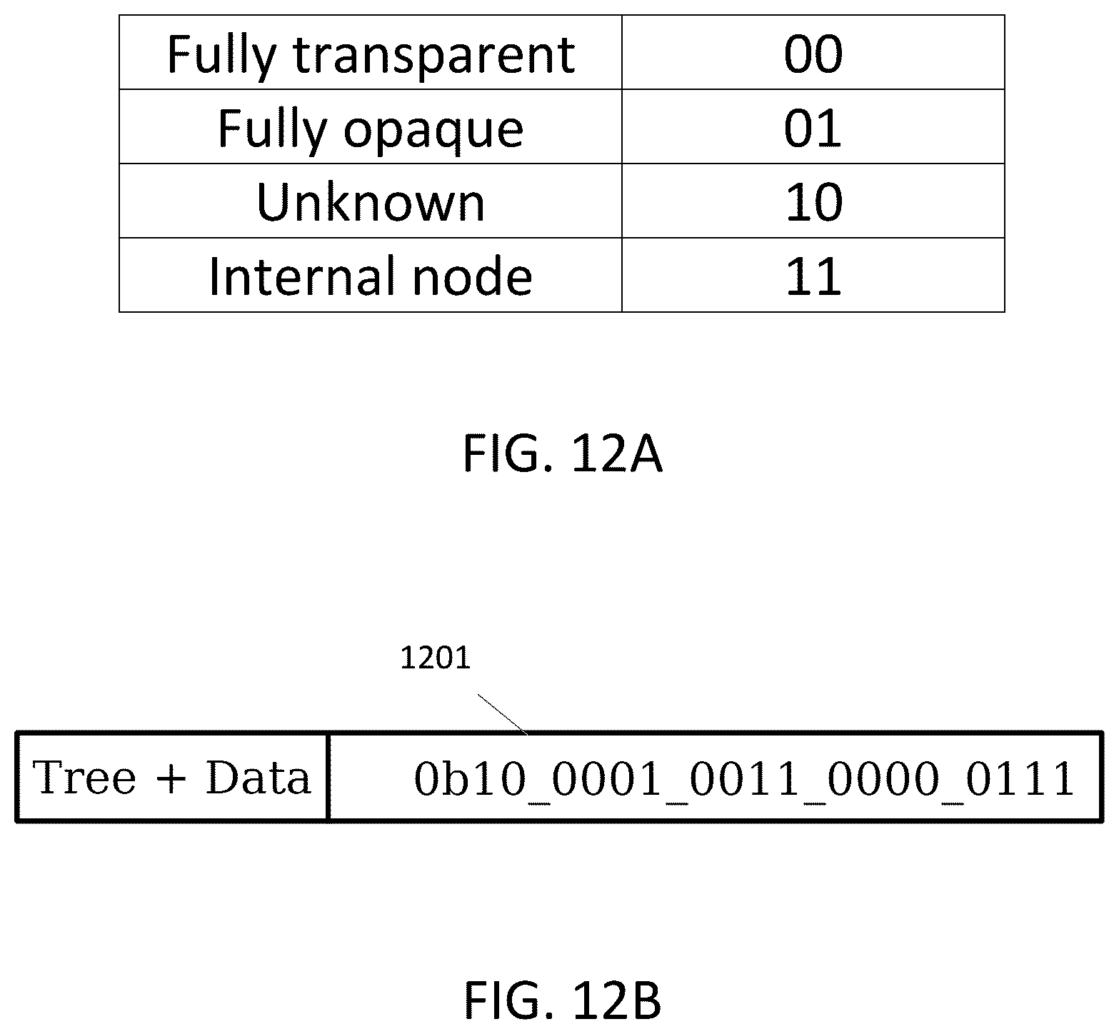 Patent US12541921 Figure 14 – Ray tracing graphics processing using micromaps