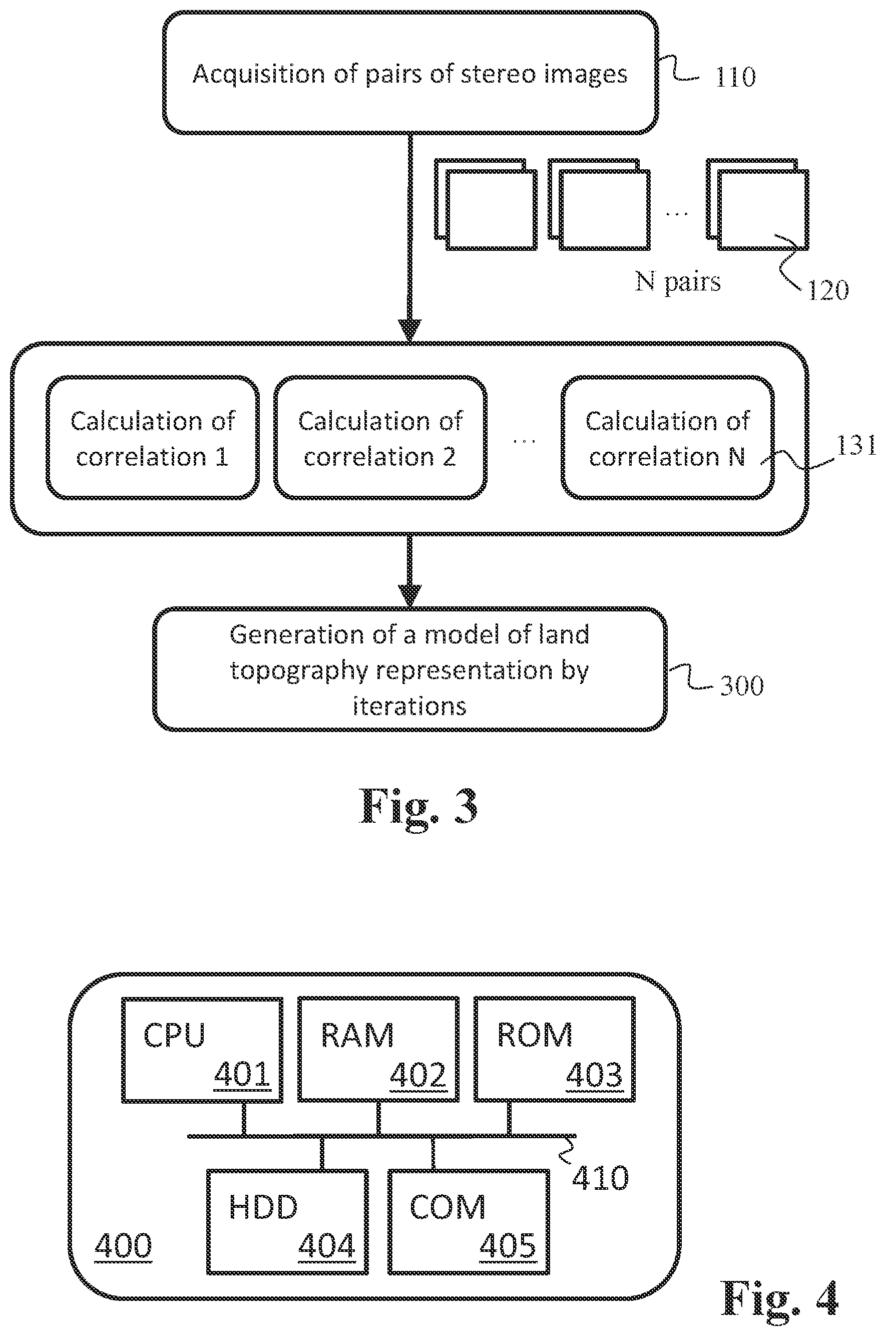 Patent US12541922 Figure 3 – Method for generating a model for representing relief by photogrammetry