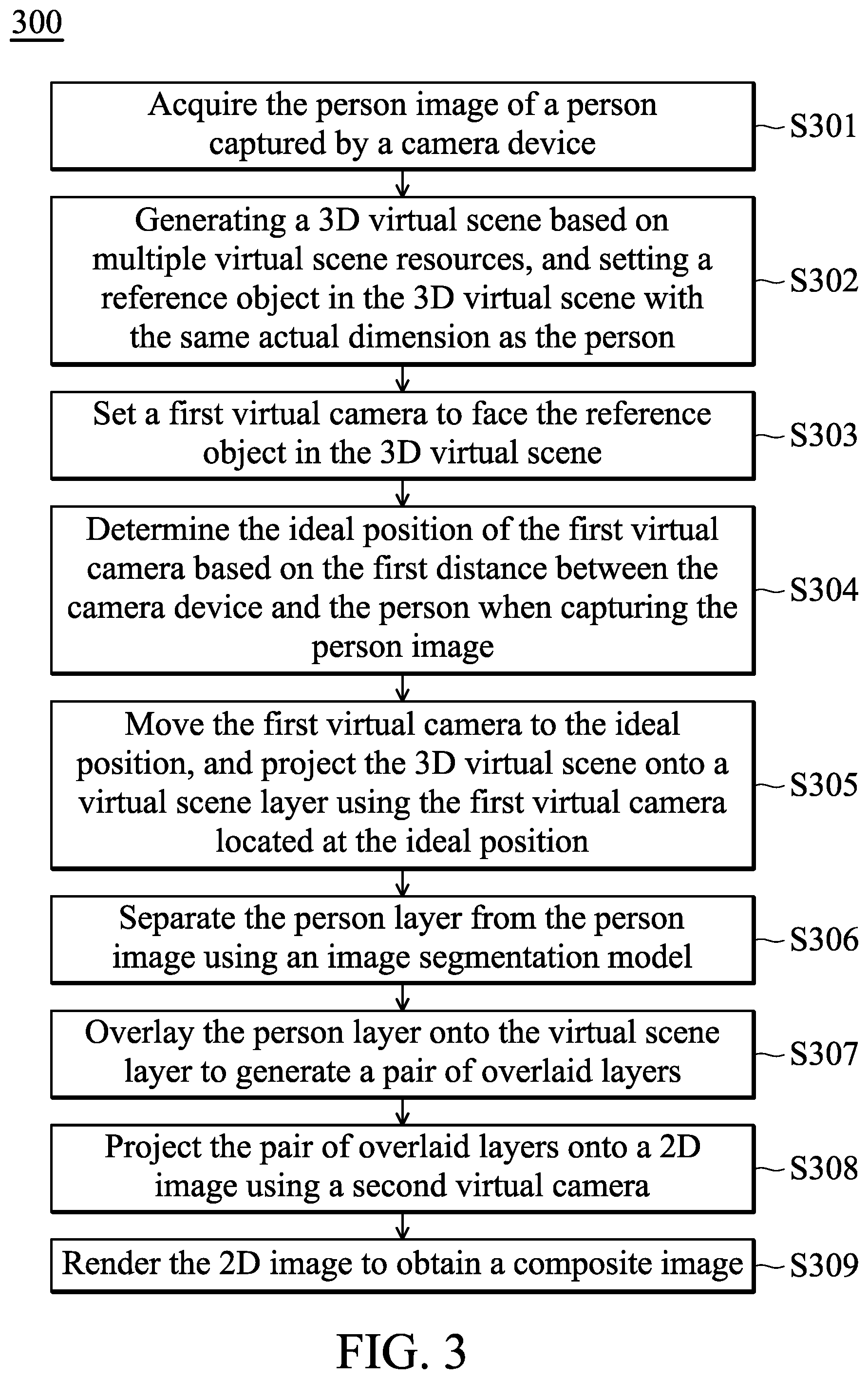 Patent US12541924 Figure 4 – Image composition method and image composition system