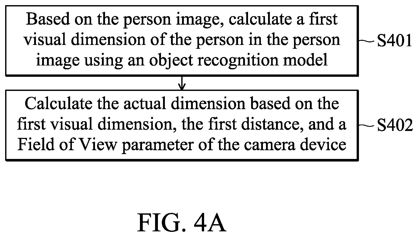 Patent US12541924 Figure 5 – Image composition method and image composition system