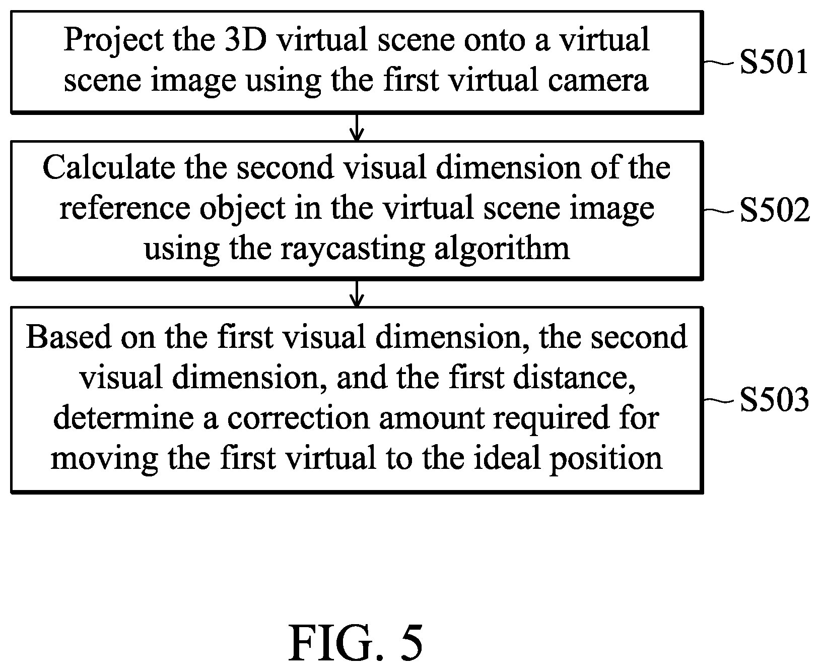 Patent US12541924 Figure 7 – Image composition method and image composition system