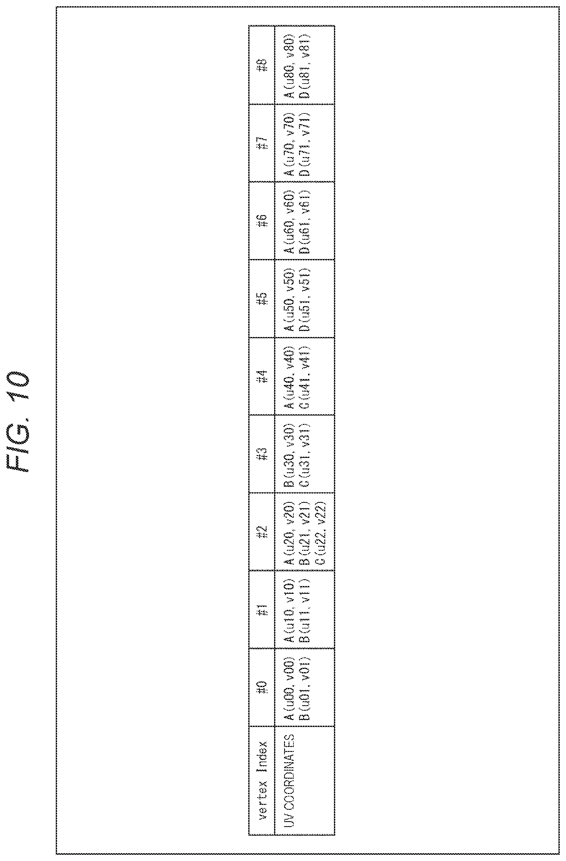 Patent US12541925 Figure 10 – Information processing apparatus and method thereof