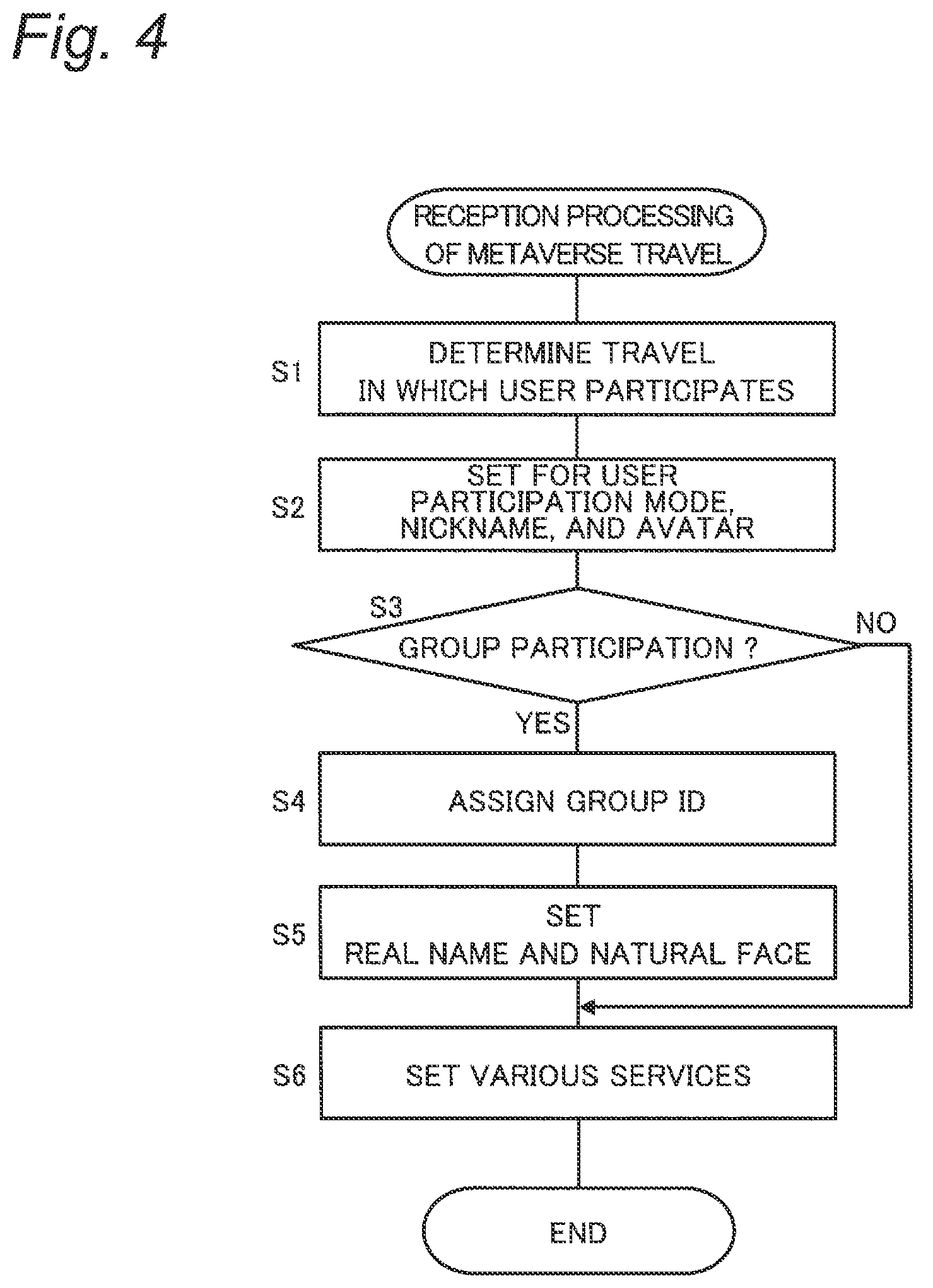 Patent US12541926 Figure 4 – Information processing apparatus and method