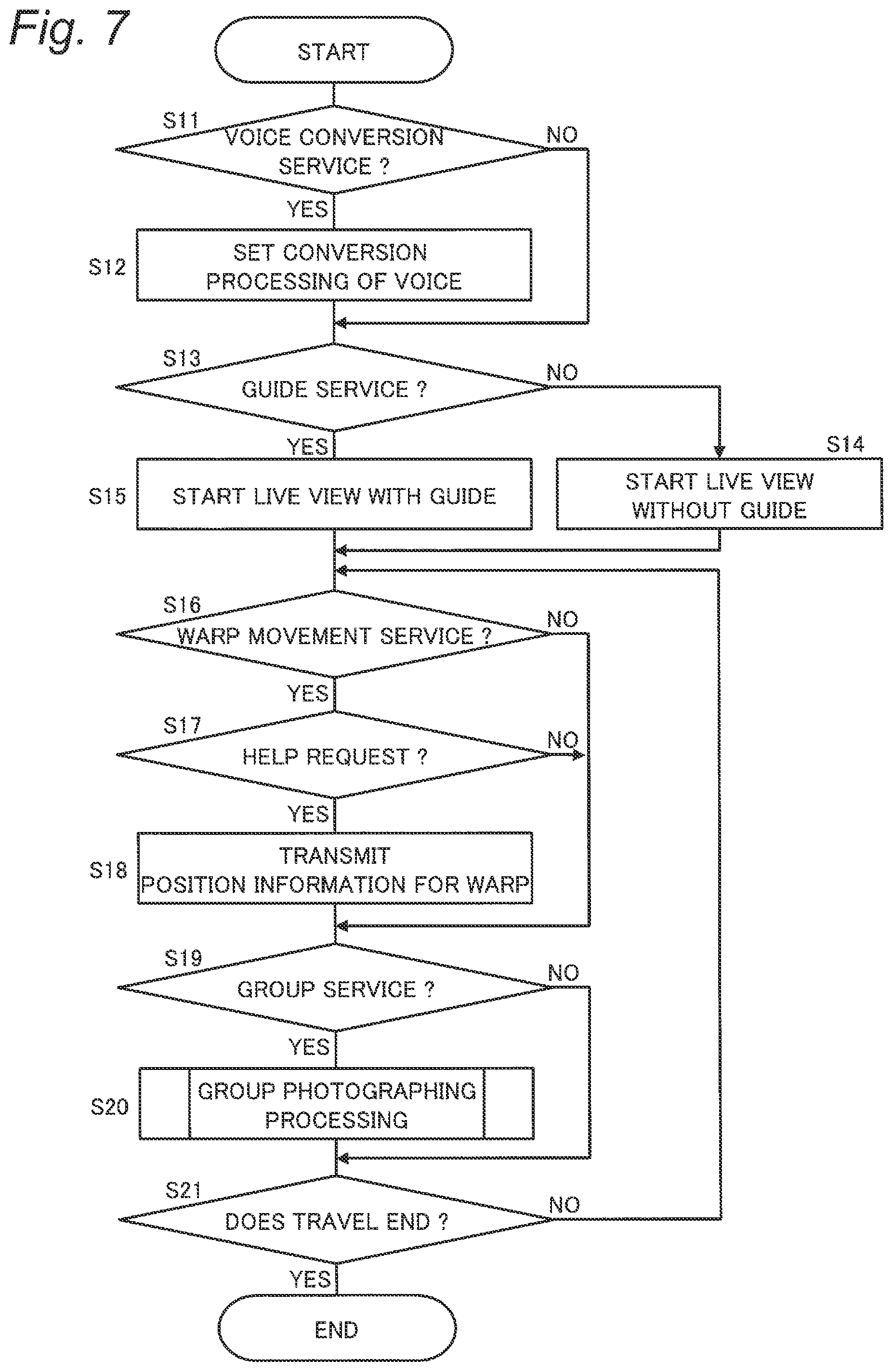 Patent US12541926 Figure 7 – Information processing apparatus and method