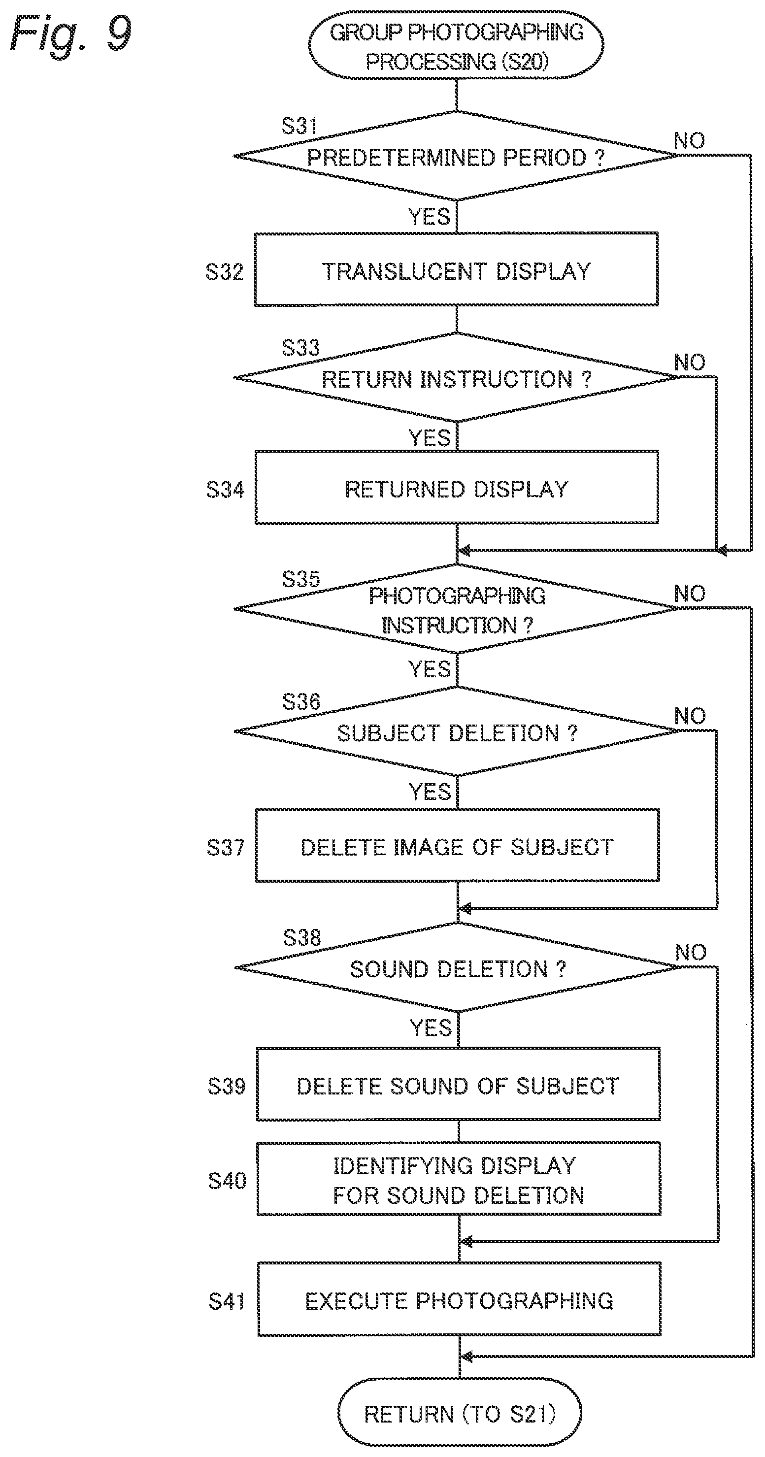 Patent US12541926 Figure 9 – Information processing apparatus and method