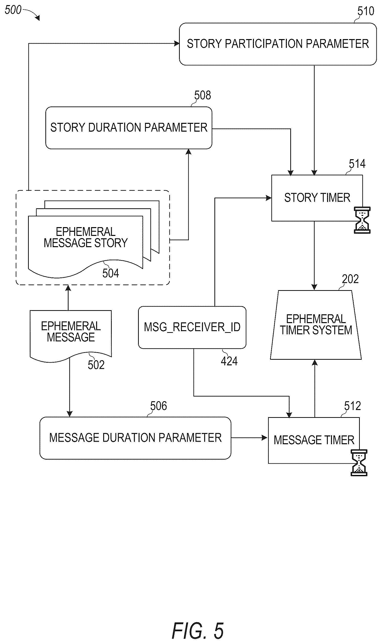 Patent US12541929 Figure 5 – Video clip object tracking