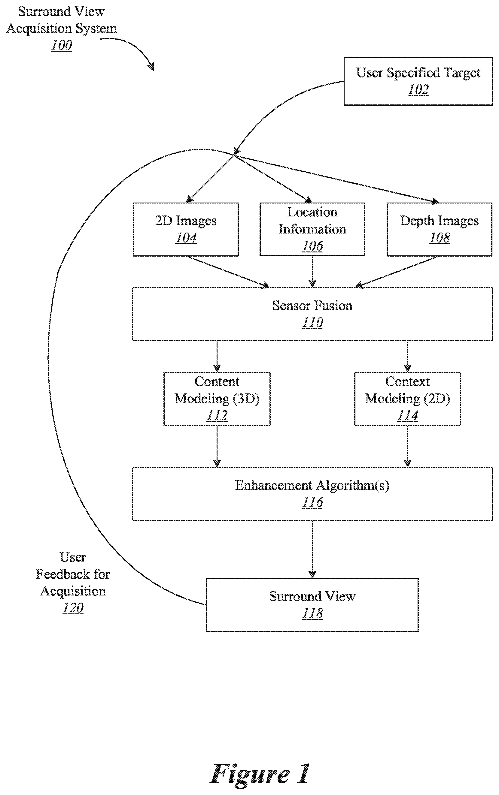 Patent US12541933 — Modification of multi-view interactive digital media representation — Figure 1