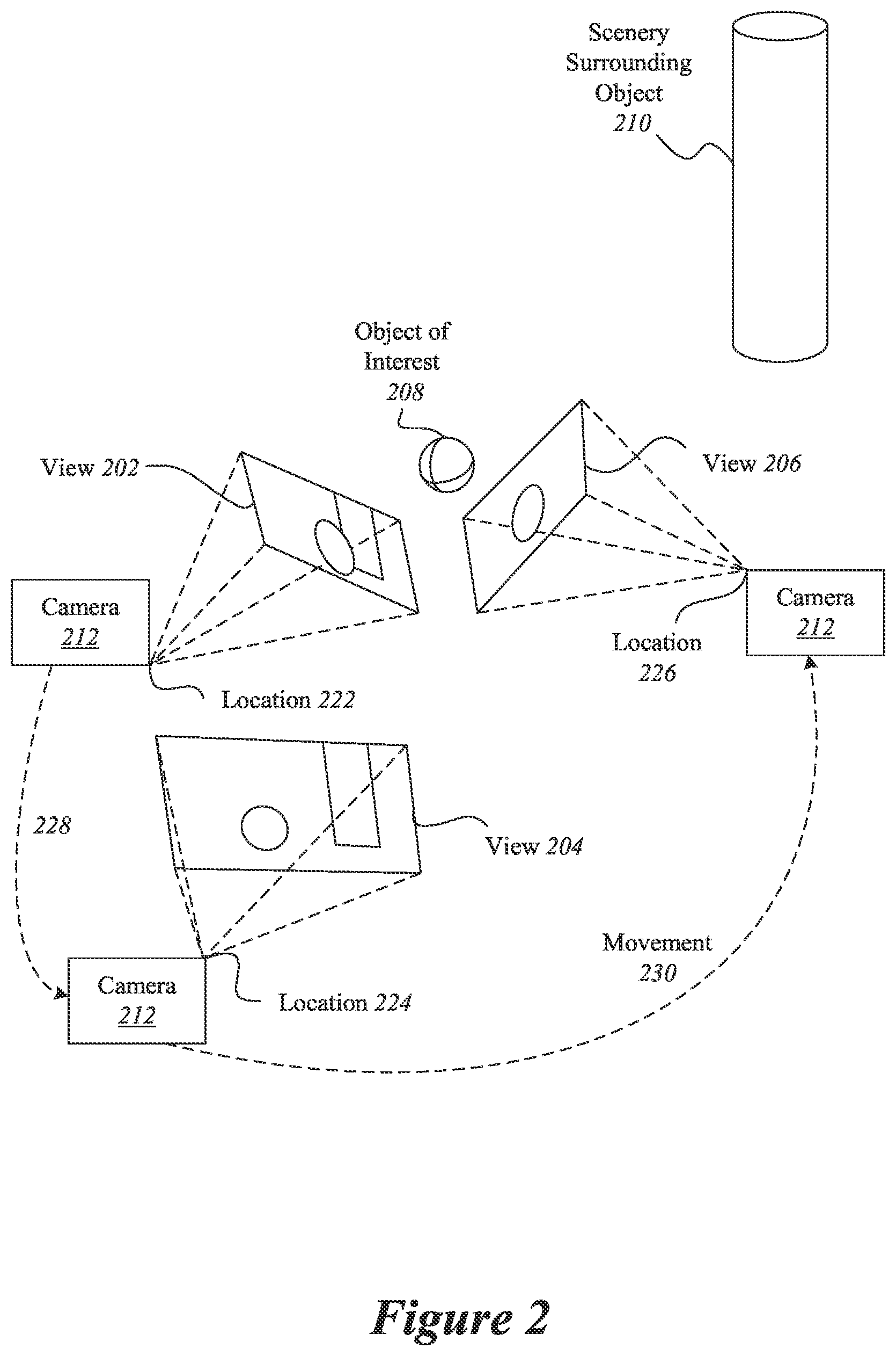 Patent US12541933 Figure 2 – Modification of multi-view interactive digital media representation