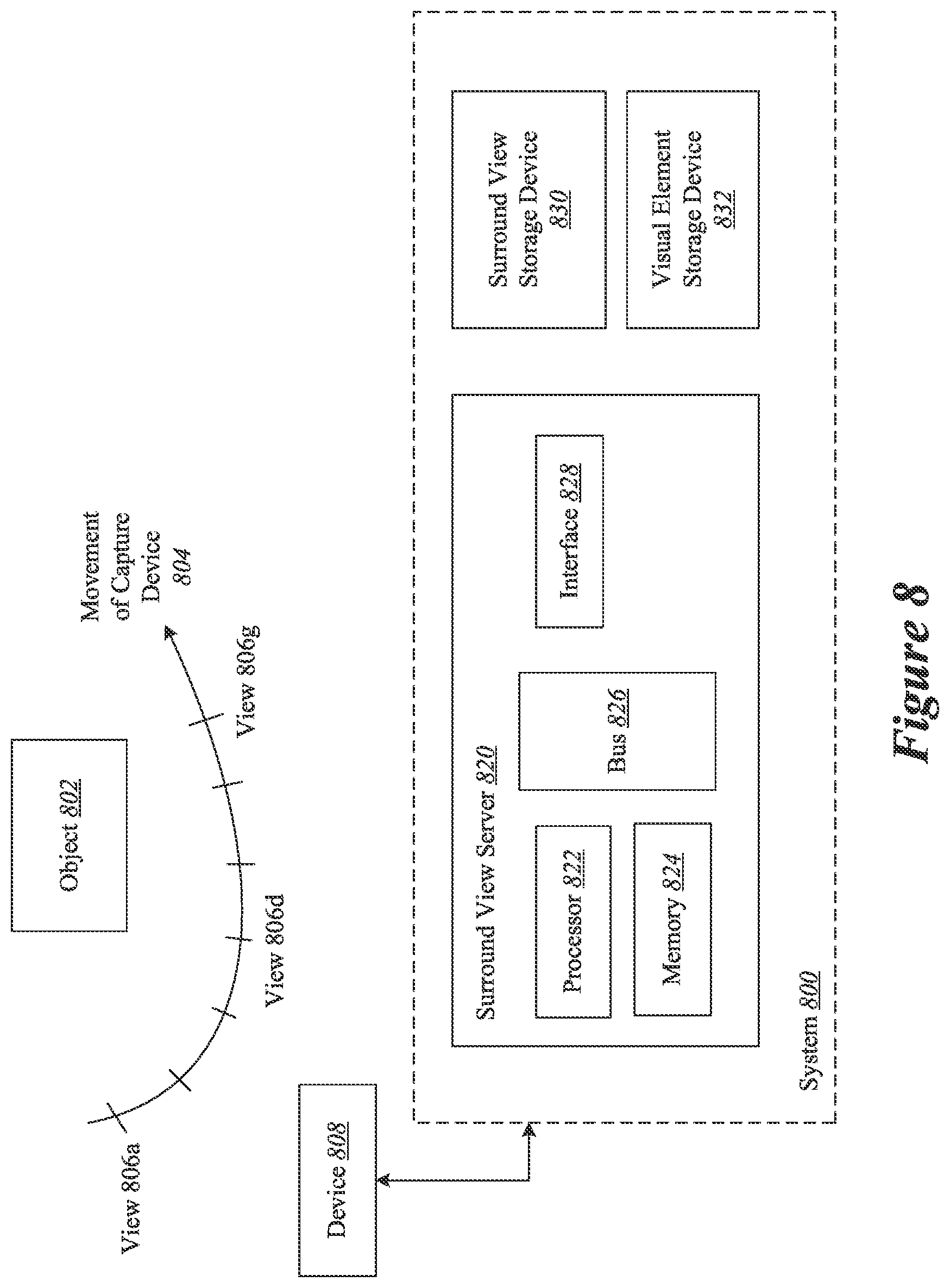 Patent US12541933 Figure 9 – Modification of multi-view interactive digital media representation