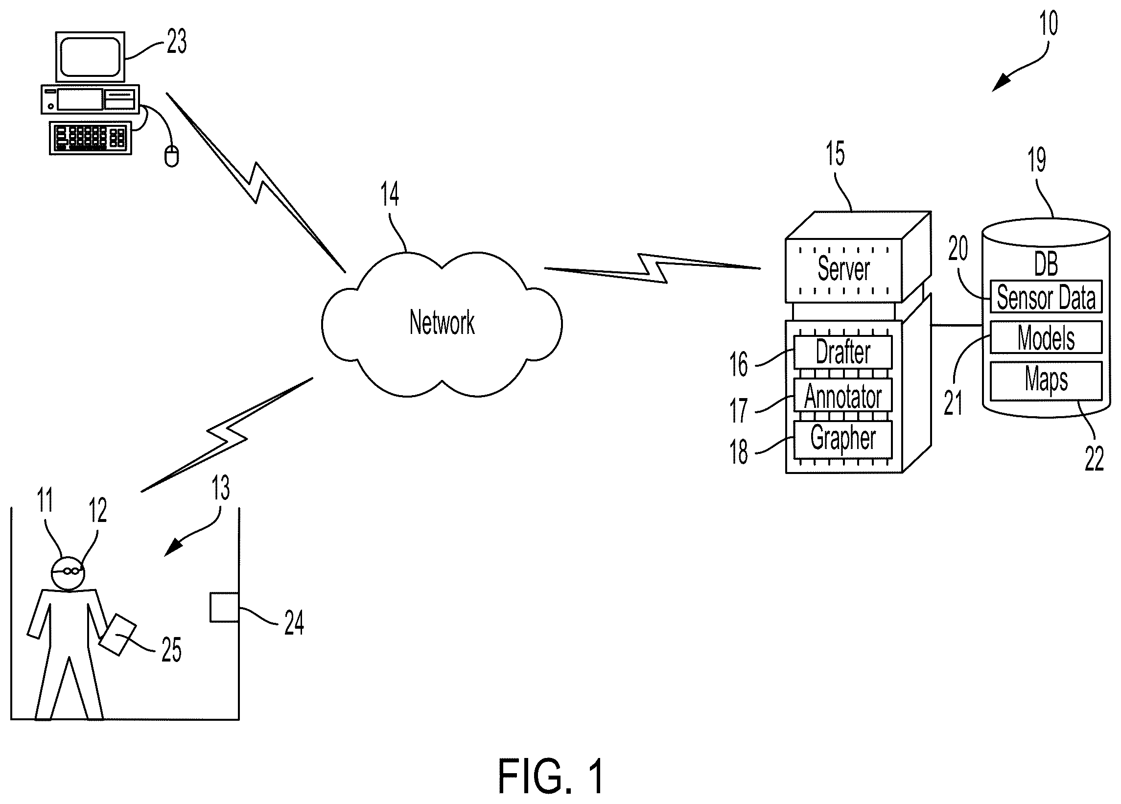 Patent US12541934 — System and method for rapid sensor commissioning — Figure 1