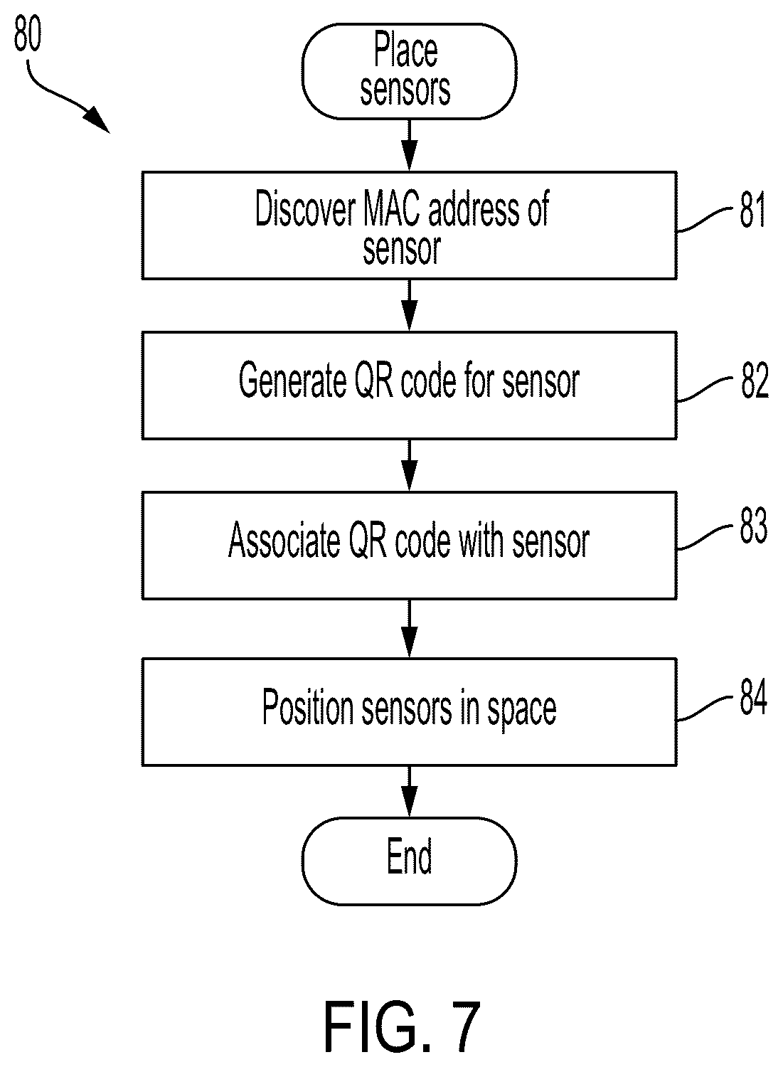 Patent US12541934 Figure 5 – System and method for rapid sensor commissioning