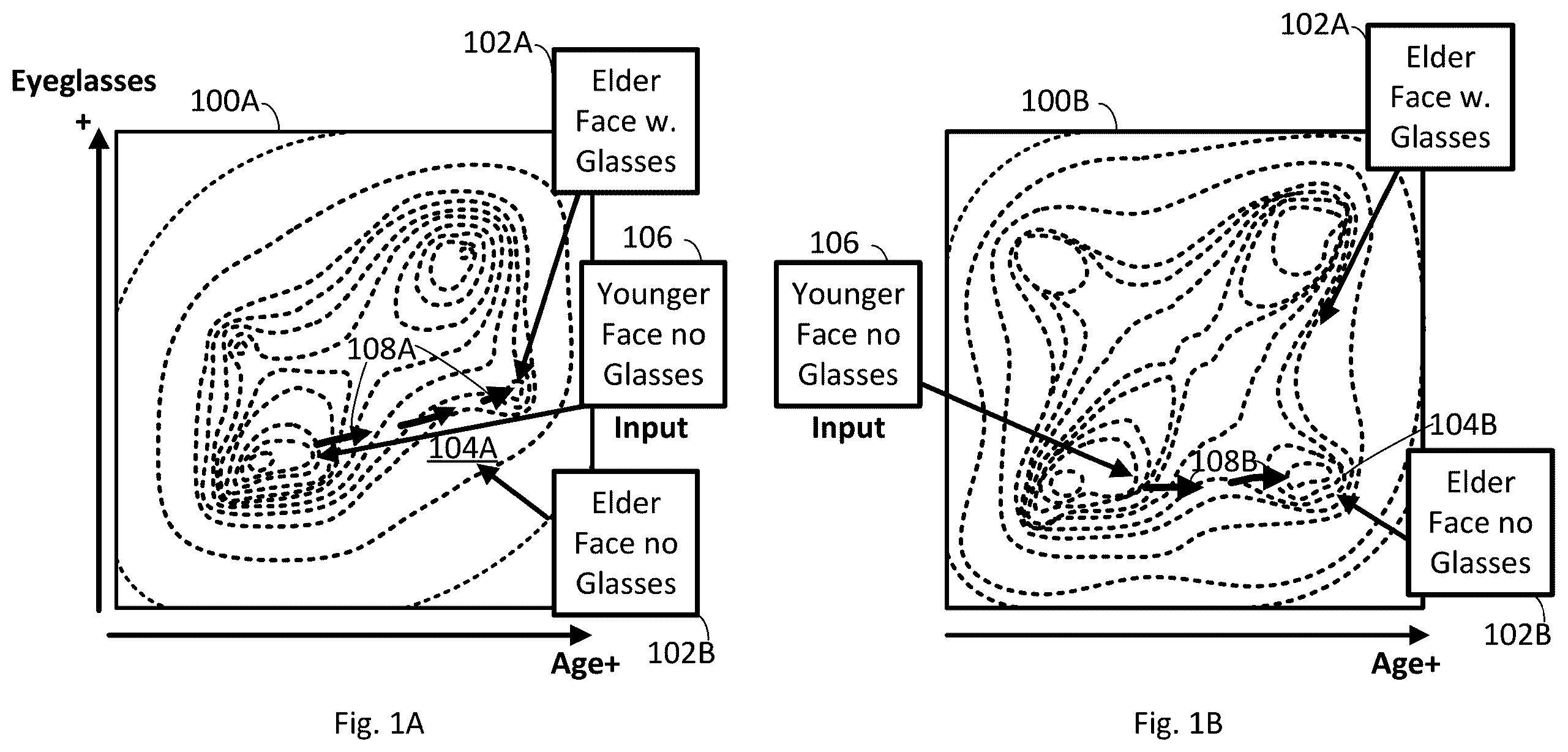 Patent US12541935 Figure 1 – Methods, apparatus and systems incorporating GANs minimizing attribute entanglement using self-corrected GANs spaces