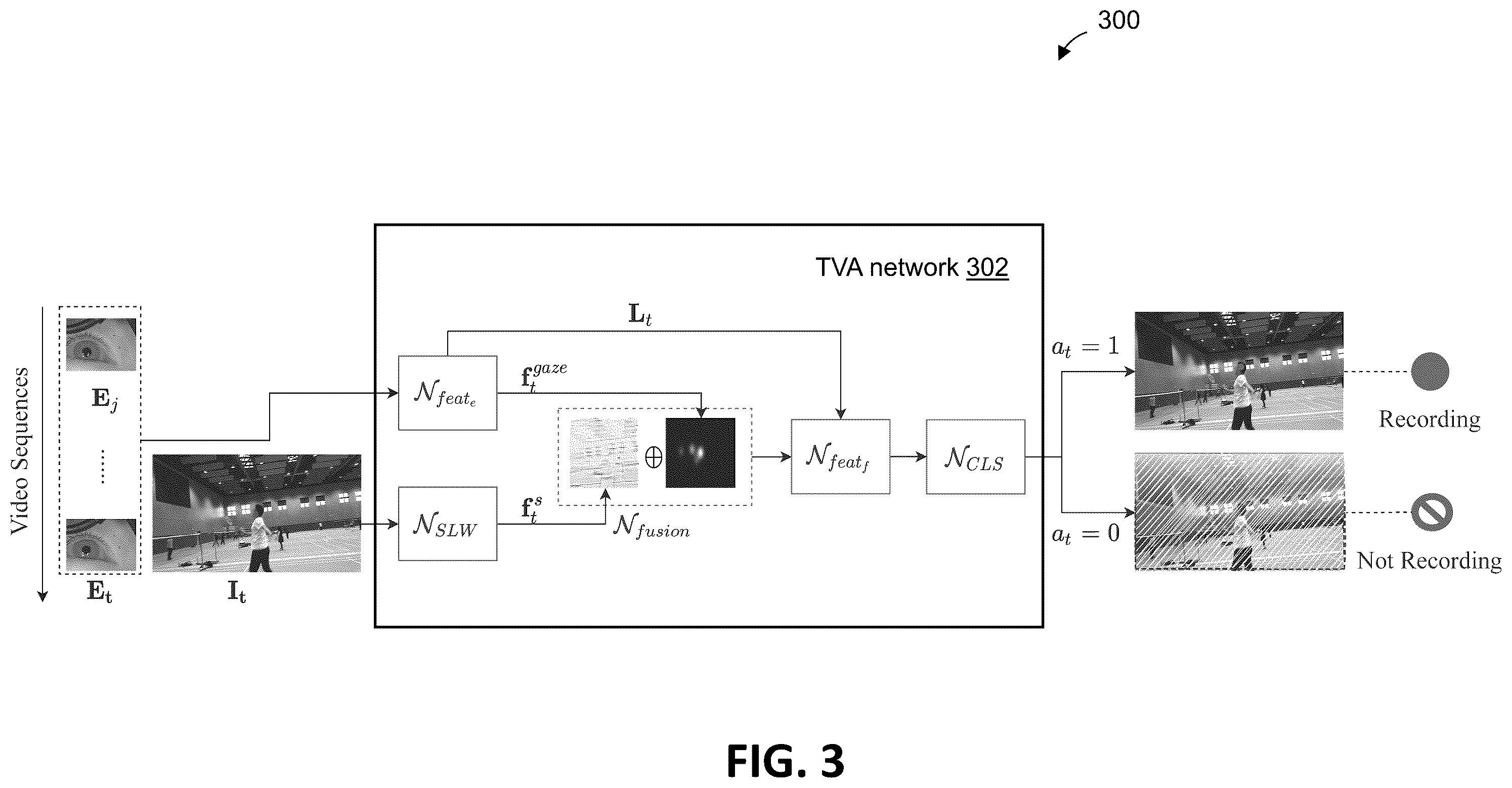 Patent US12541940 Figure 3 – Visual attention tracking using gaze and visual content analysis