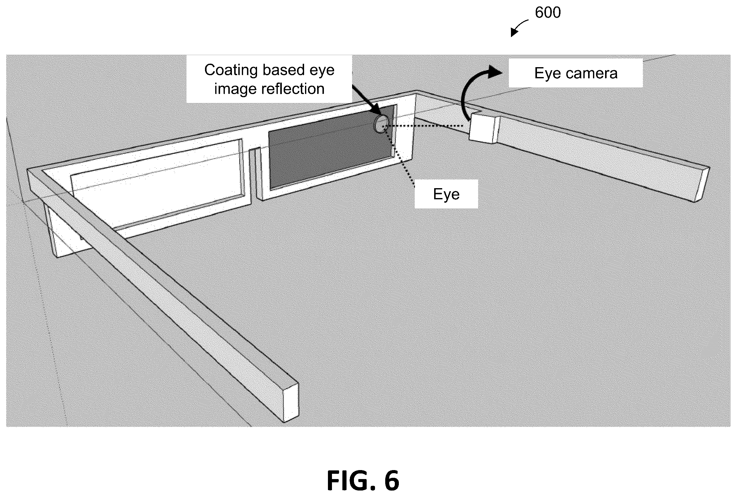 Patent US12541940 Figure 6 – Visual attention tracking using gaze and visual content analysis