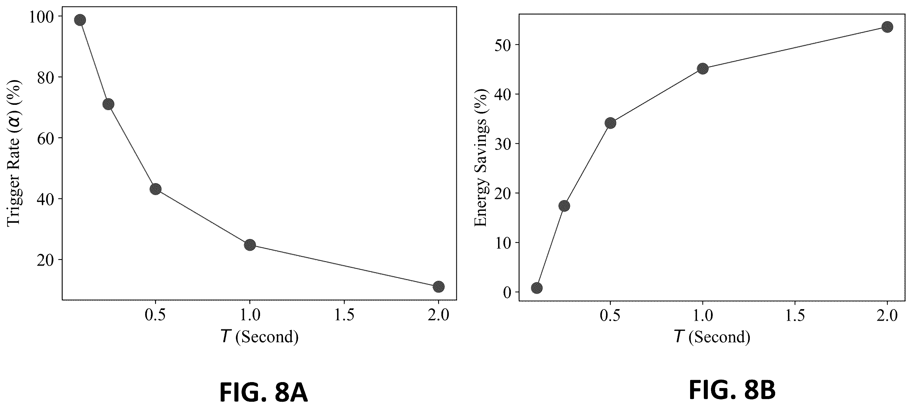 Patent US12541940 Figure 8 – Visual attention tracking using gaze and visual content analysis