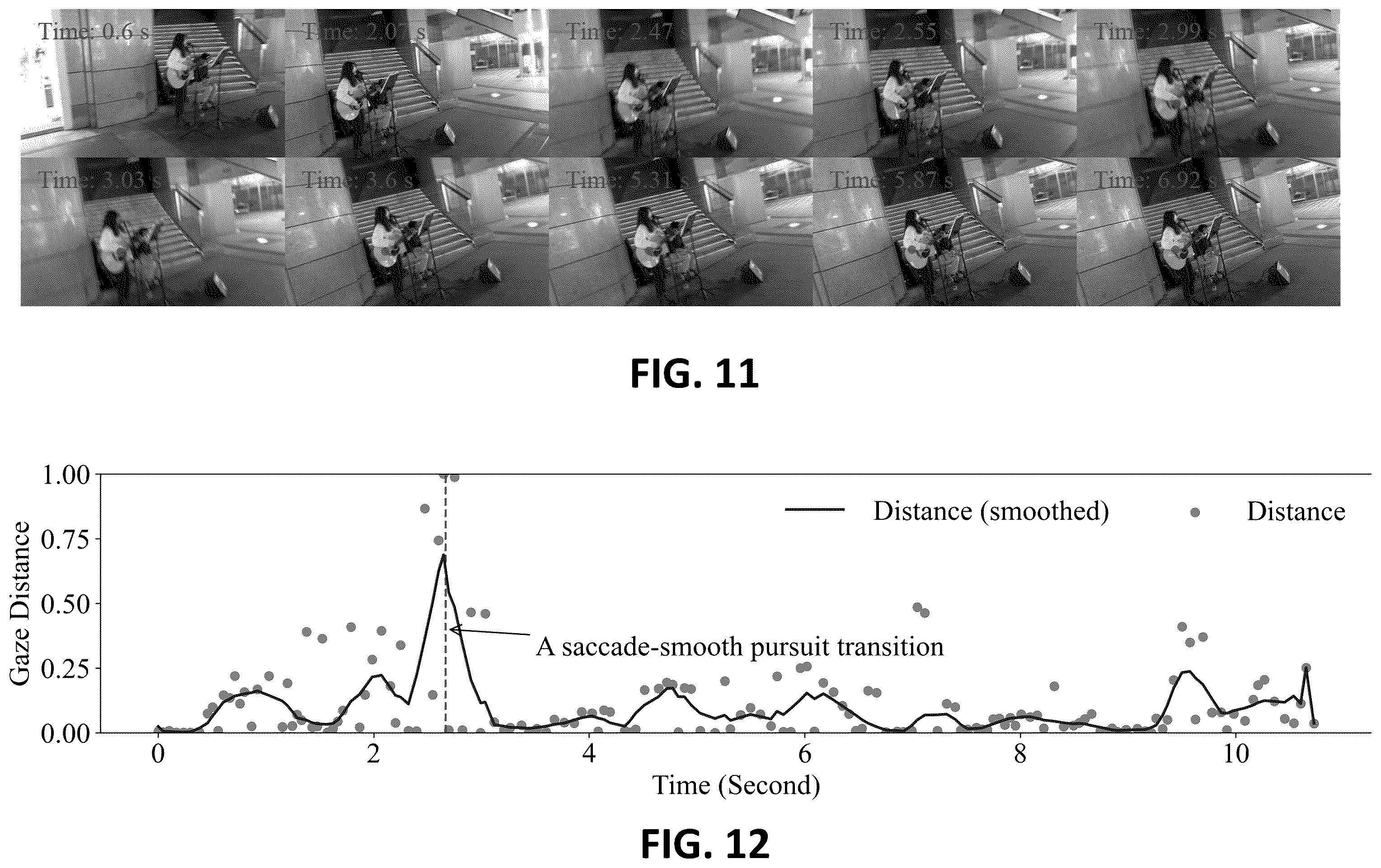 Patent US12541940 Figure 10 – Visual attention tracking using gaze and visual content analysis