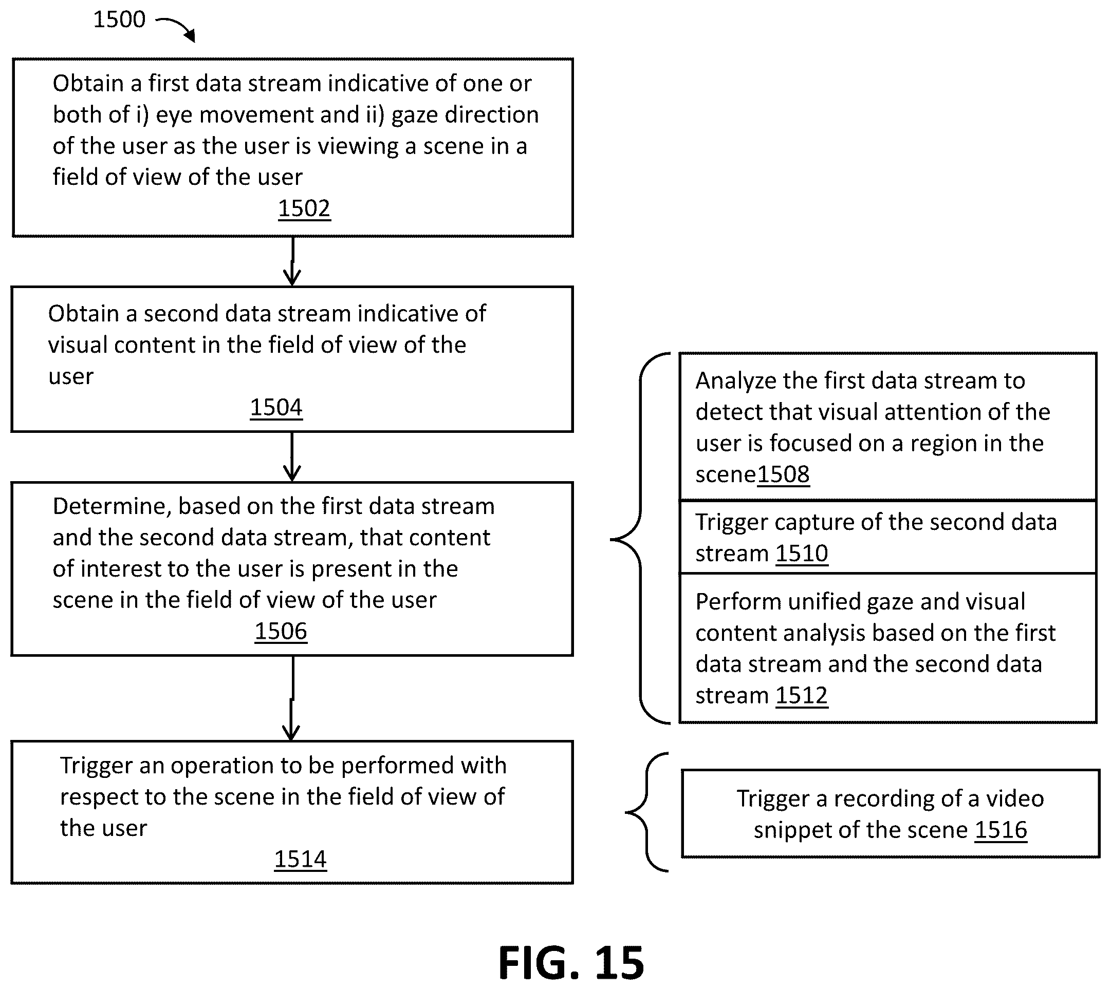 Patent US12541940 Figure 12 – Visual attention tracking using gaze and visual content analysis
