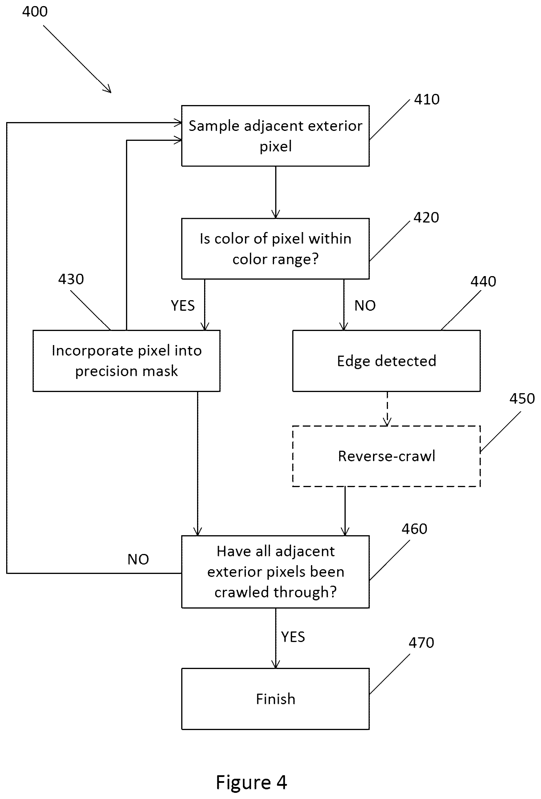 Patent US12541942 Figure 4 – Utility pole pixel masks