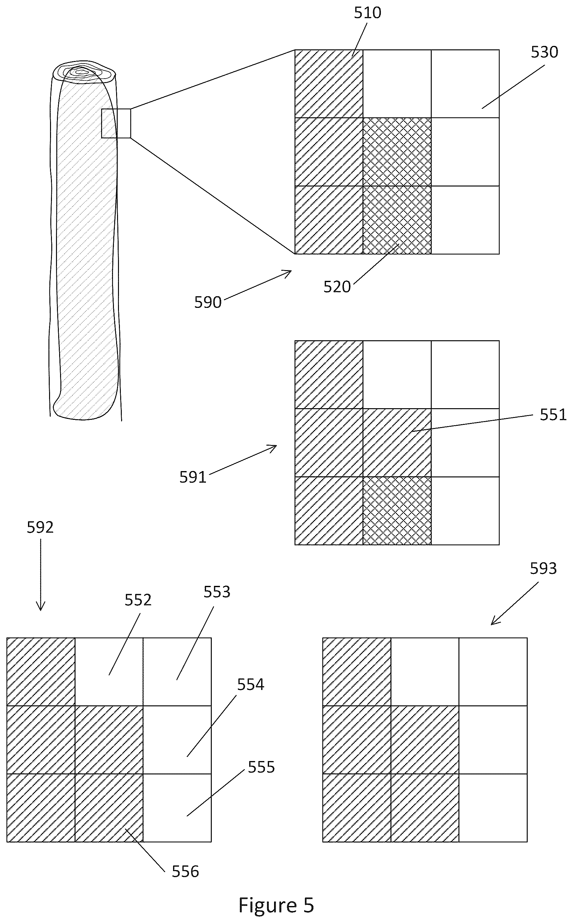 Patent US12541942 Figure 5 – Utility pole pixel masks