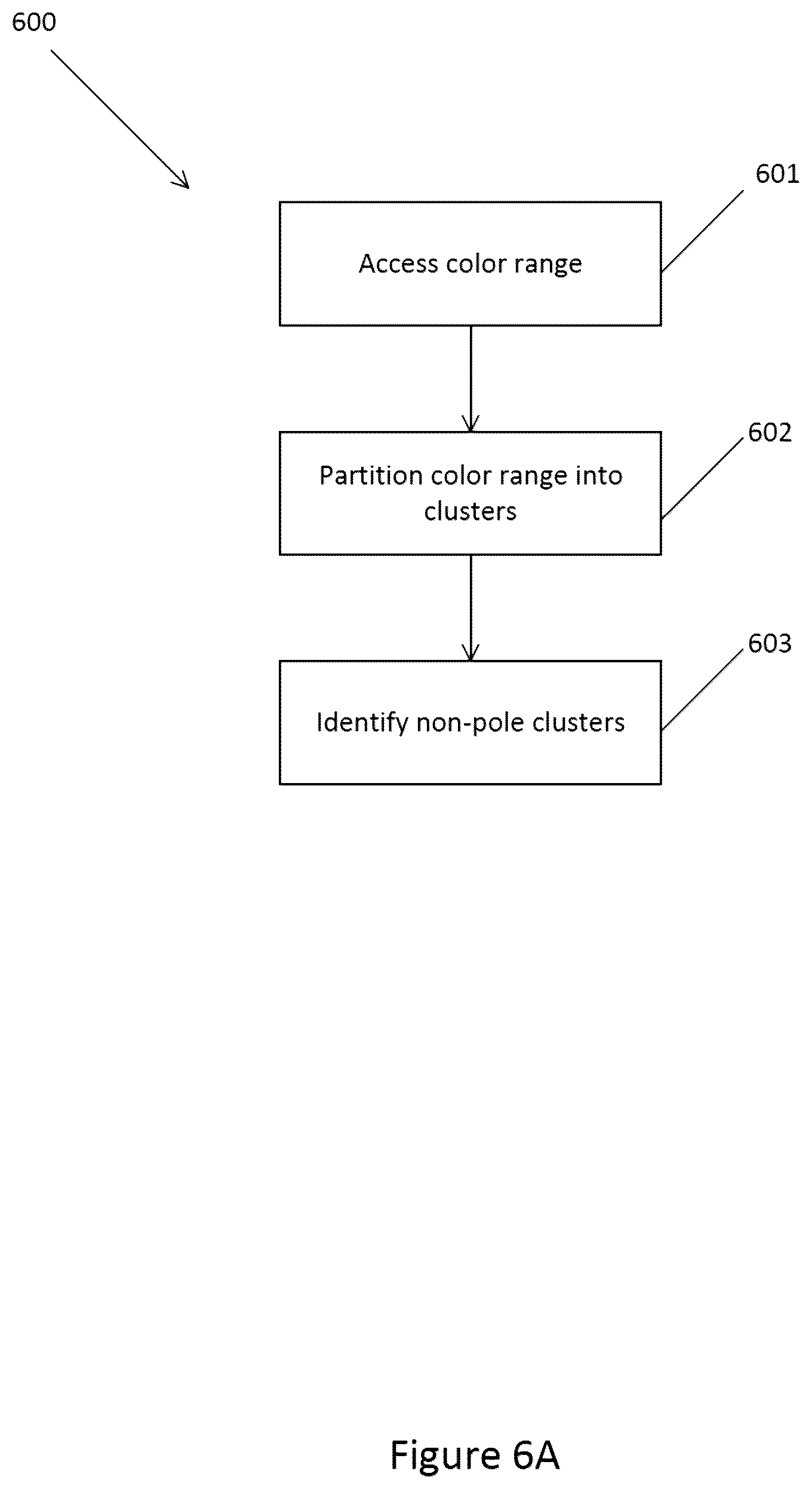 Patent US12541942 Figure 6 – Utility pole pixel masks