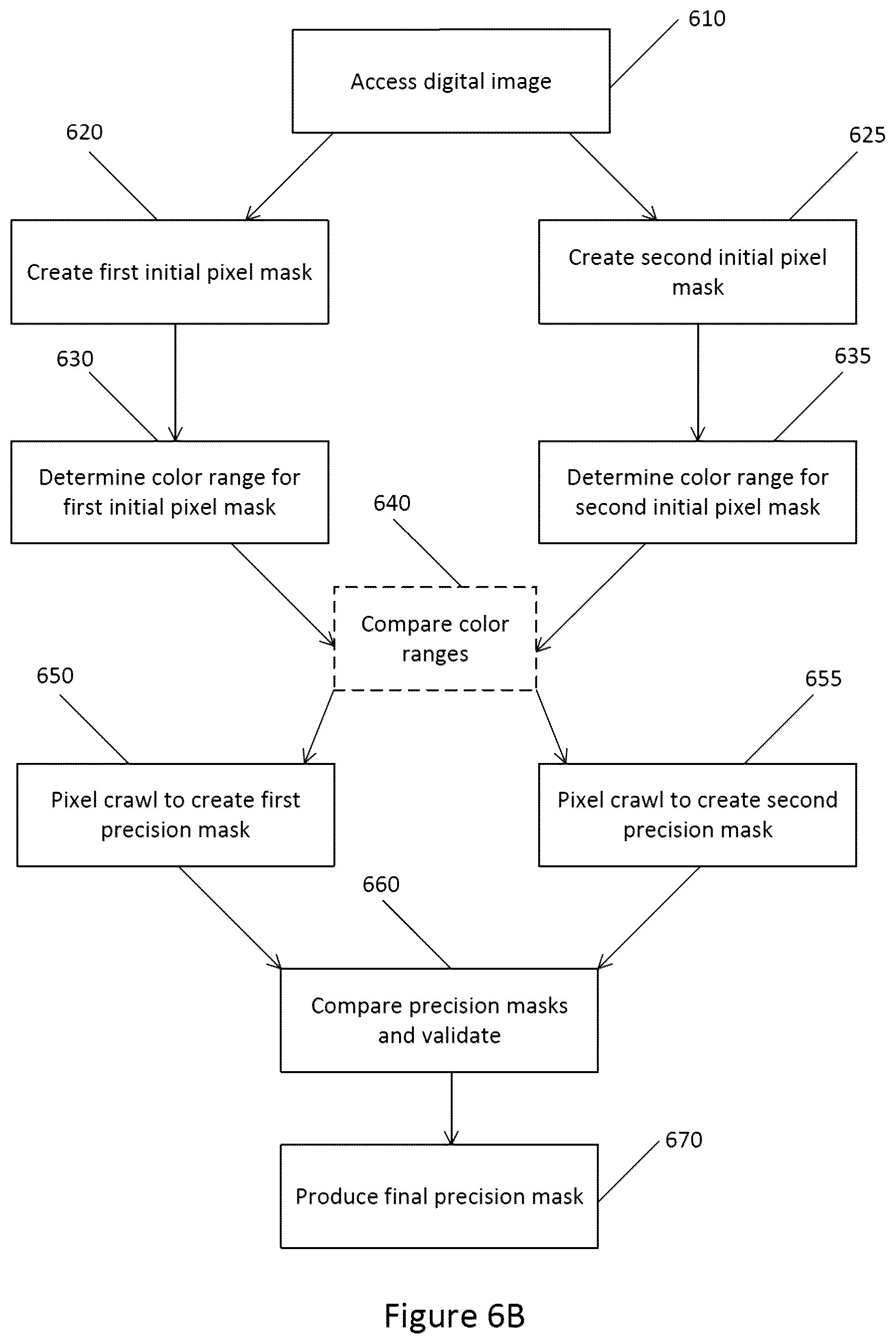 Patent US12541942 Figure 7 – Utility pole pixel masks