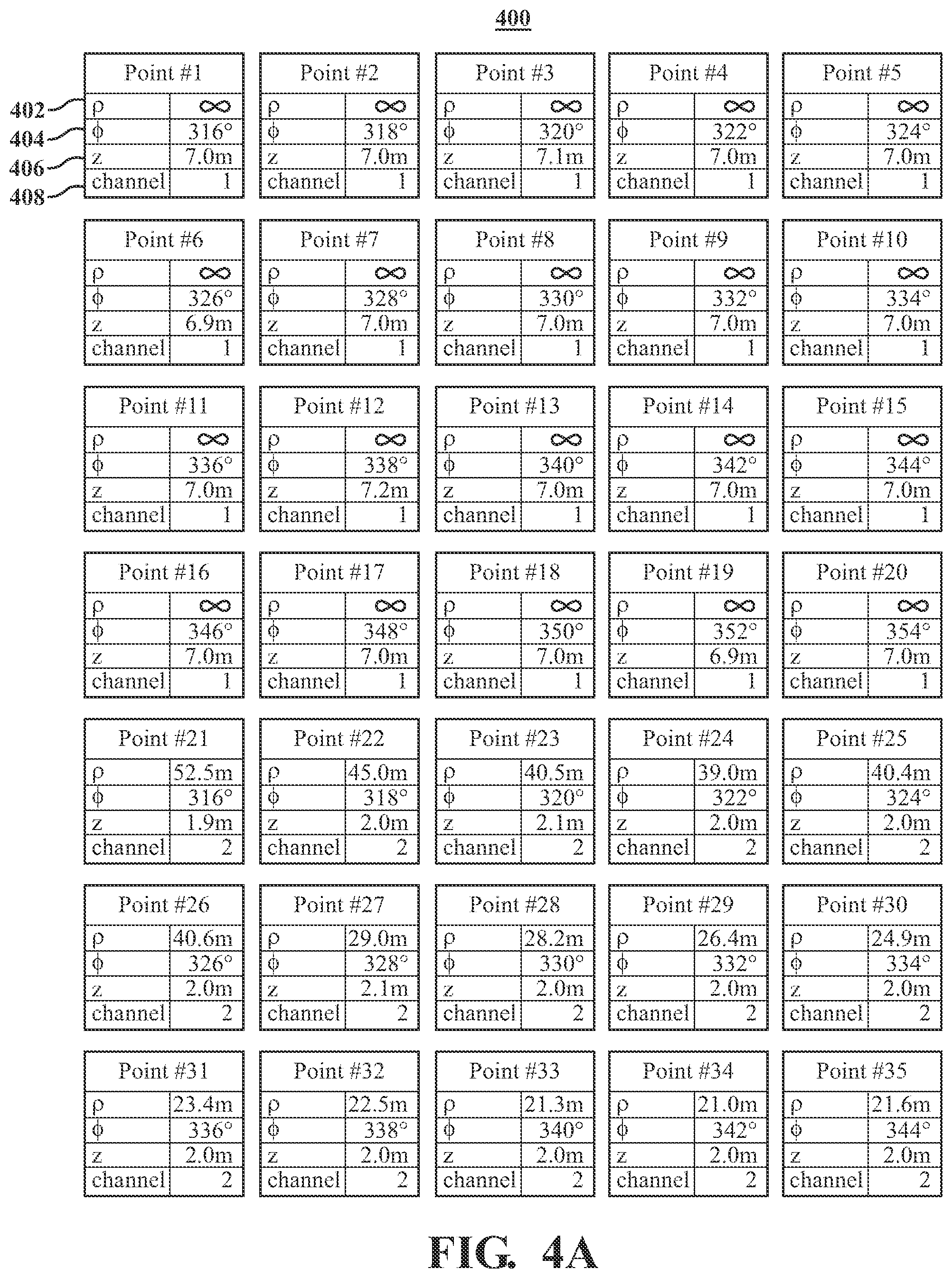 Patent US12541946 Figure 4 – Producing a data set to train a neural network for object detection