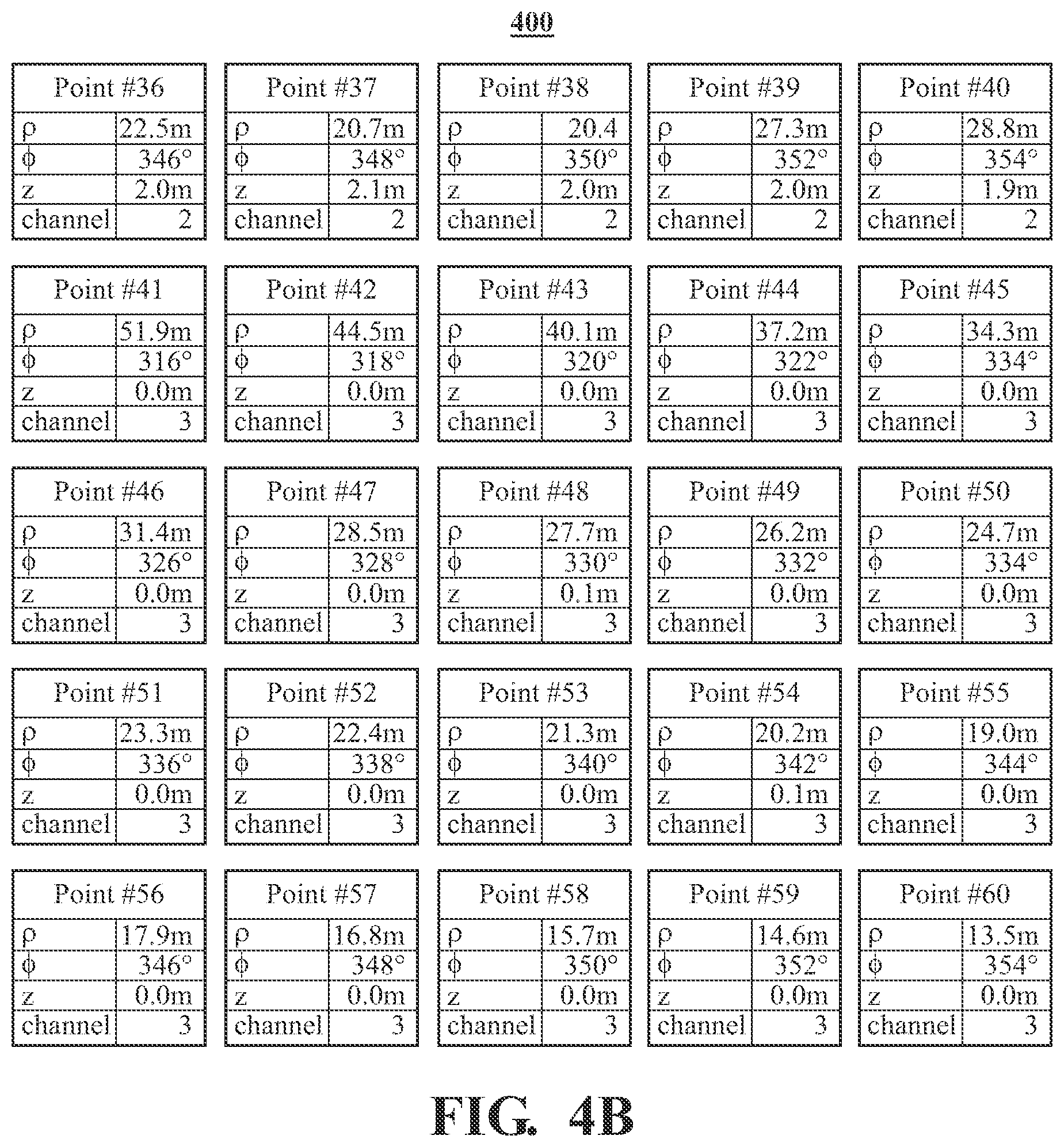 Patent US12541946 Figure 5 – Producing a data set to train a neural network for object detection