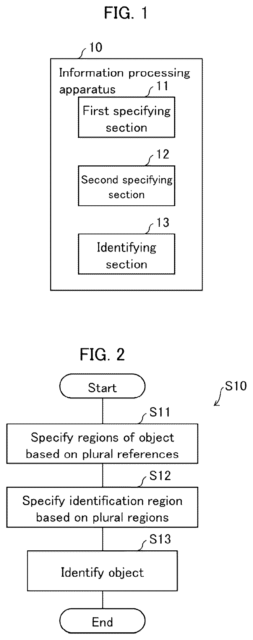 Patent US12541947 Figure 1 – Information processing apparatus, information processing method, storage medium